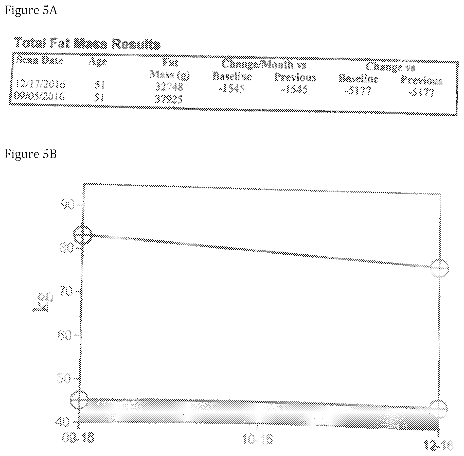Patent US12496283 Figure 4 – Administration of R-beta-hydroxybutyrate and related compounds in humans