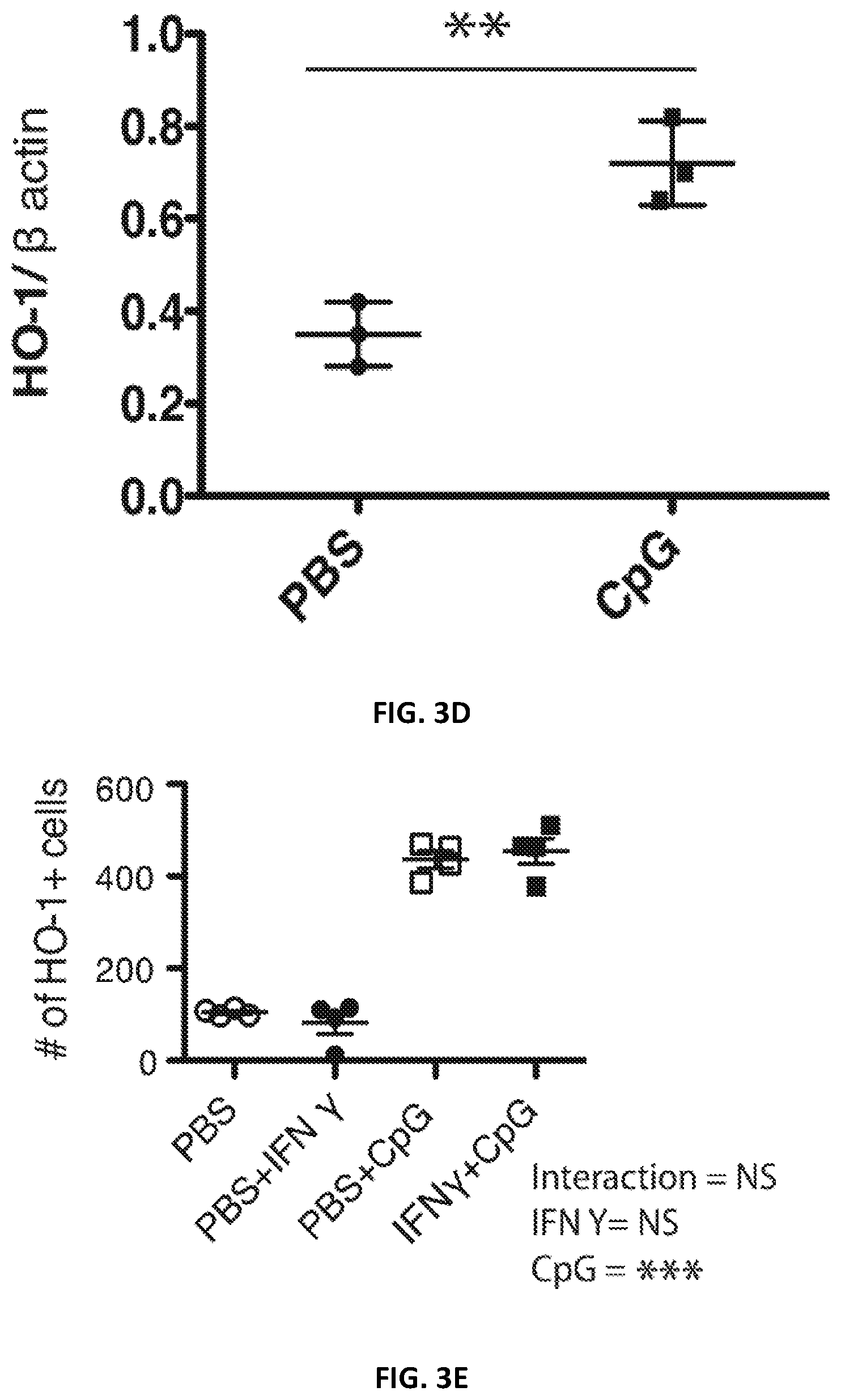 Patent US12496287 Figure 7 – Compositions and methods for treating macrophage activation syndrome