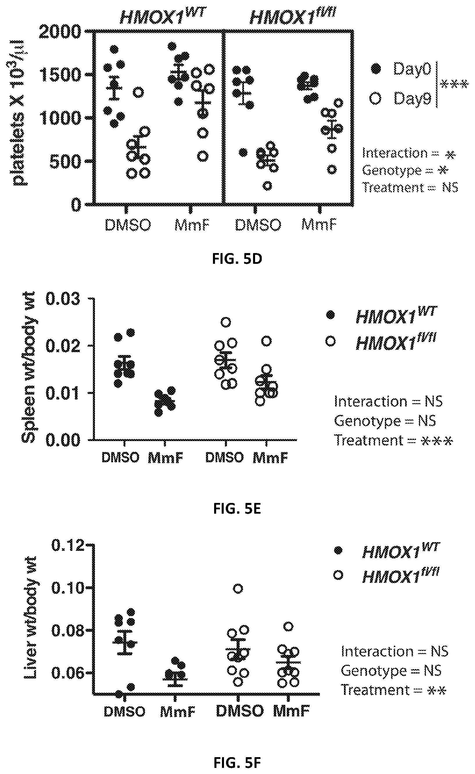 Patent US12496287 Figure 11 – Compositions and methods for treating macrophage activation syndrome