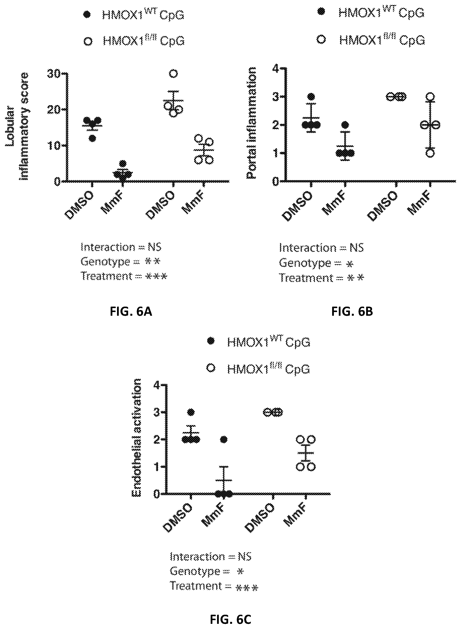 Patent US12496287 Figure 12 – Compositions and methods for treating macrophage activation syndrome