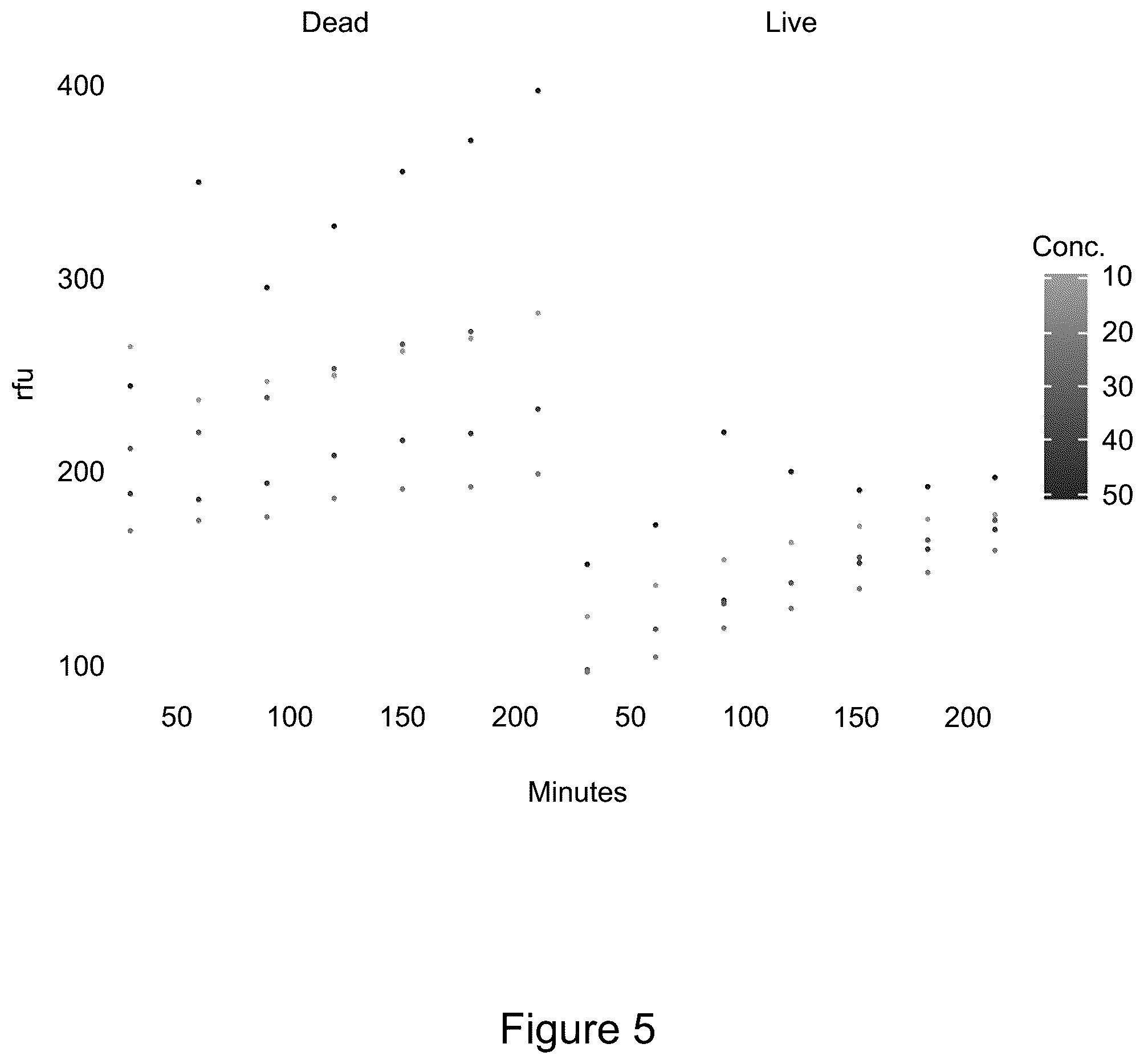 Patent US12496289 Figure 7 – Methods of increasing magnesium bioavailability and absorption