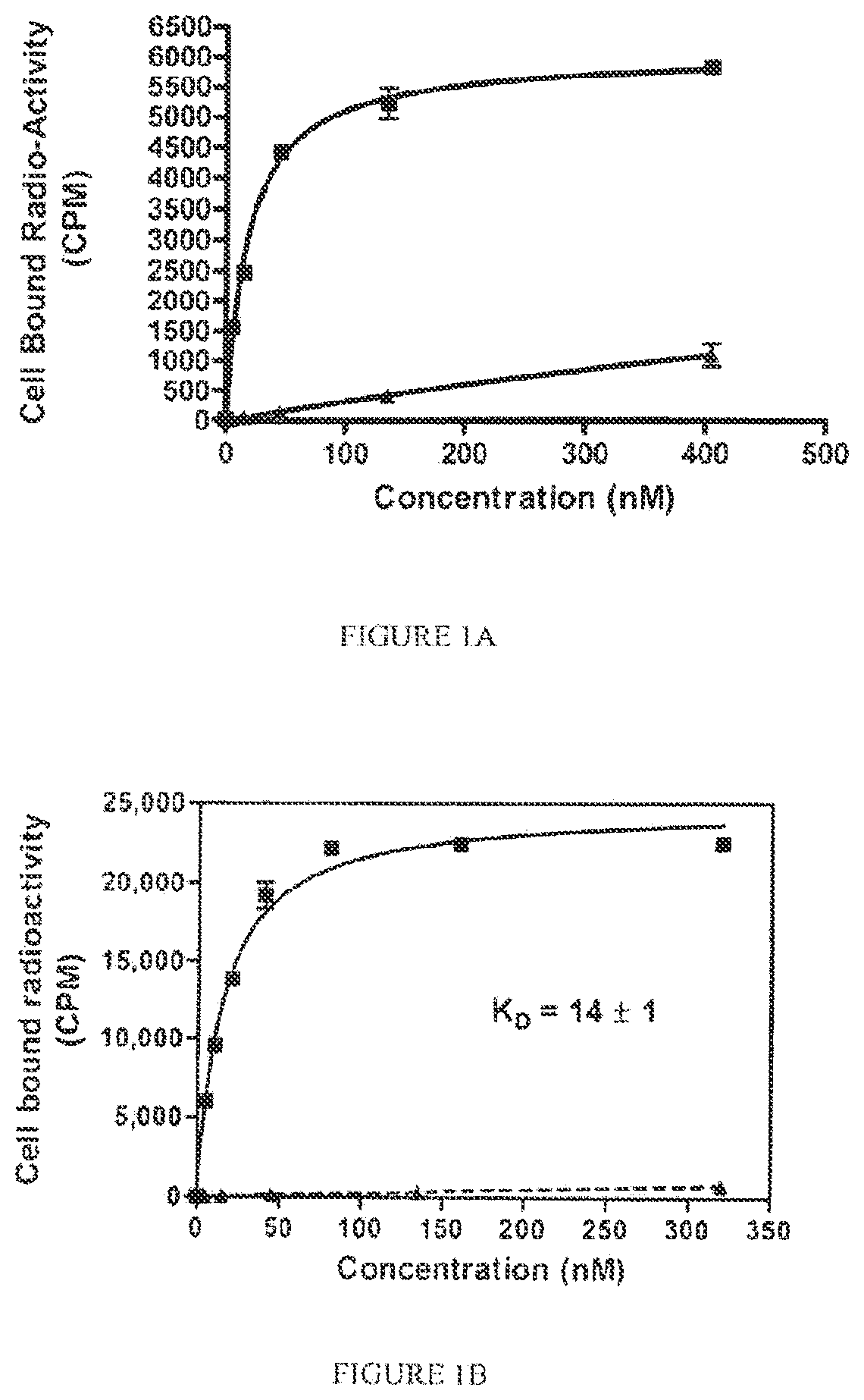 Patent US12496292 Figure 1 – PSMA binding ligand-linker conjugates and methods for using