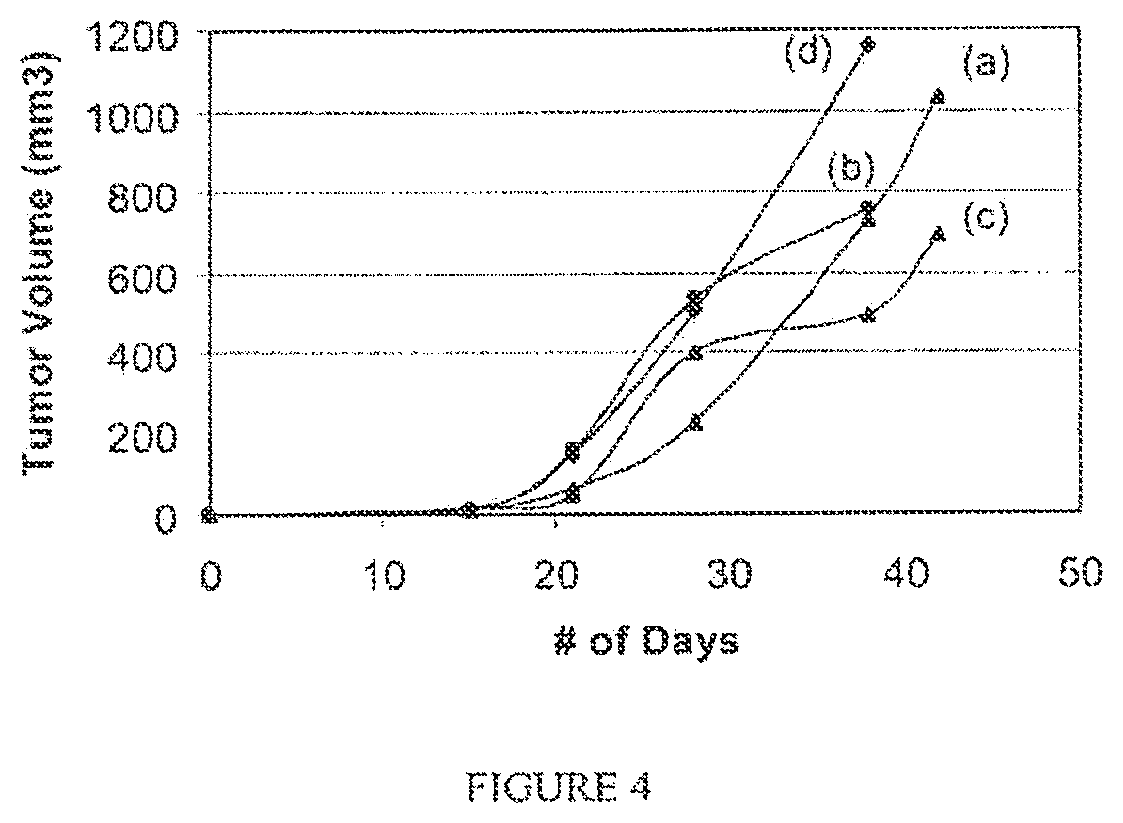 Patent US12496292 Figure 4 – PSMA binding ligand-linker conjugates and methods for using