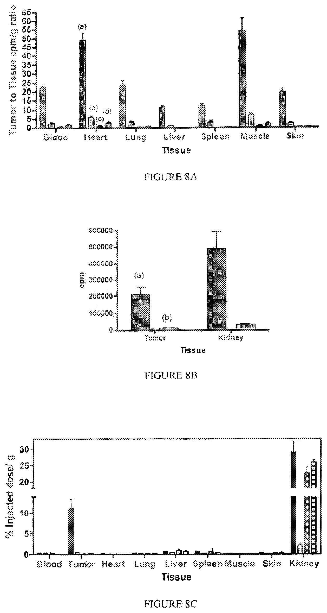 Patent US12496292 Figure 9 – PSMA binding ligand-linker conjugates and methods for using