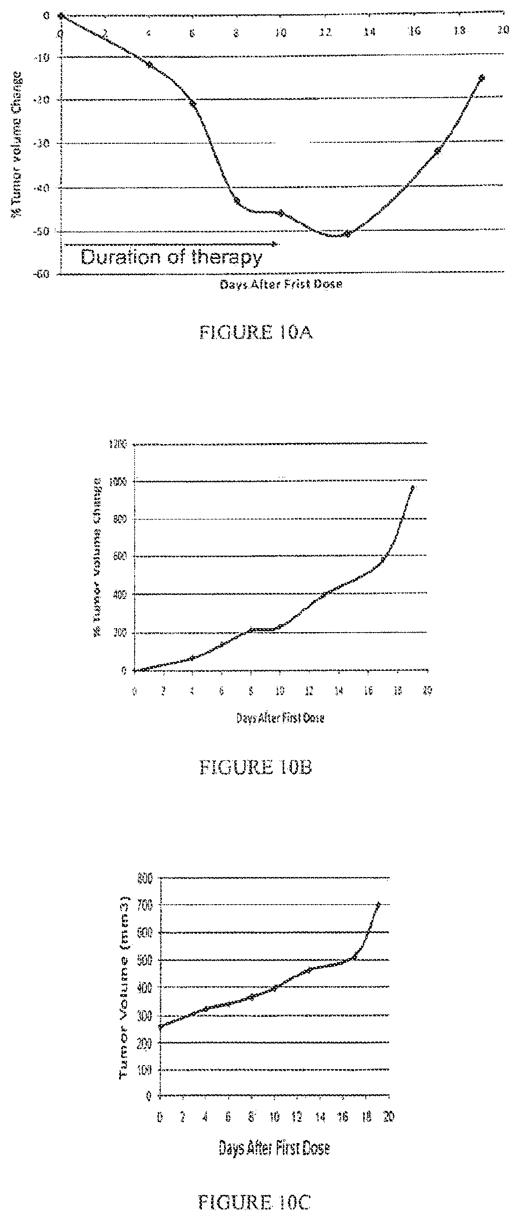 Patent US12496292 Figure 11 – PSMA binding ligand-linker conjugates and methods for using