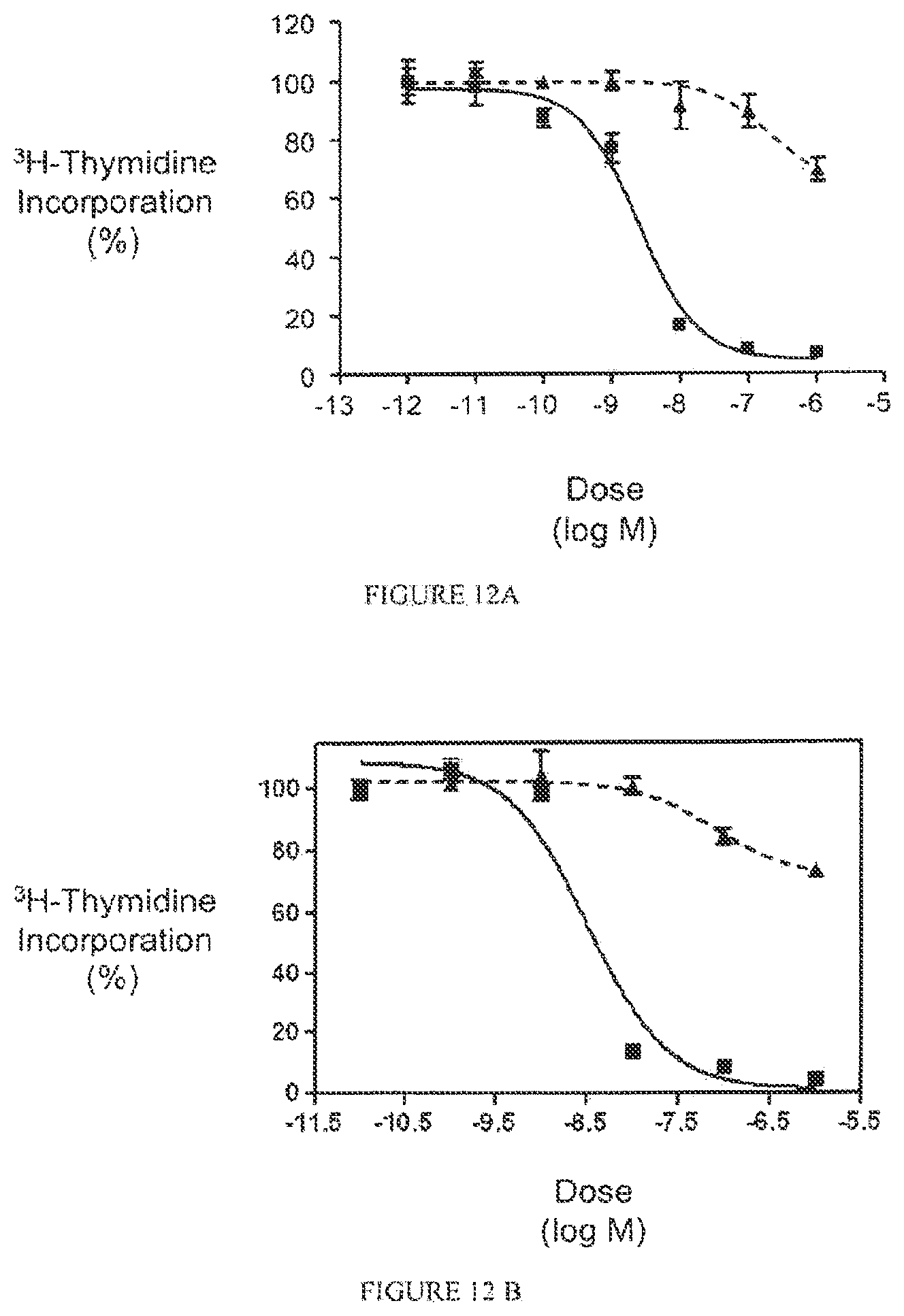 Patent US12496292 Figure 13 – PSMA binding ligand-linker conjugates and methods for using