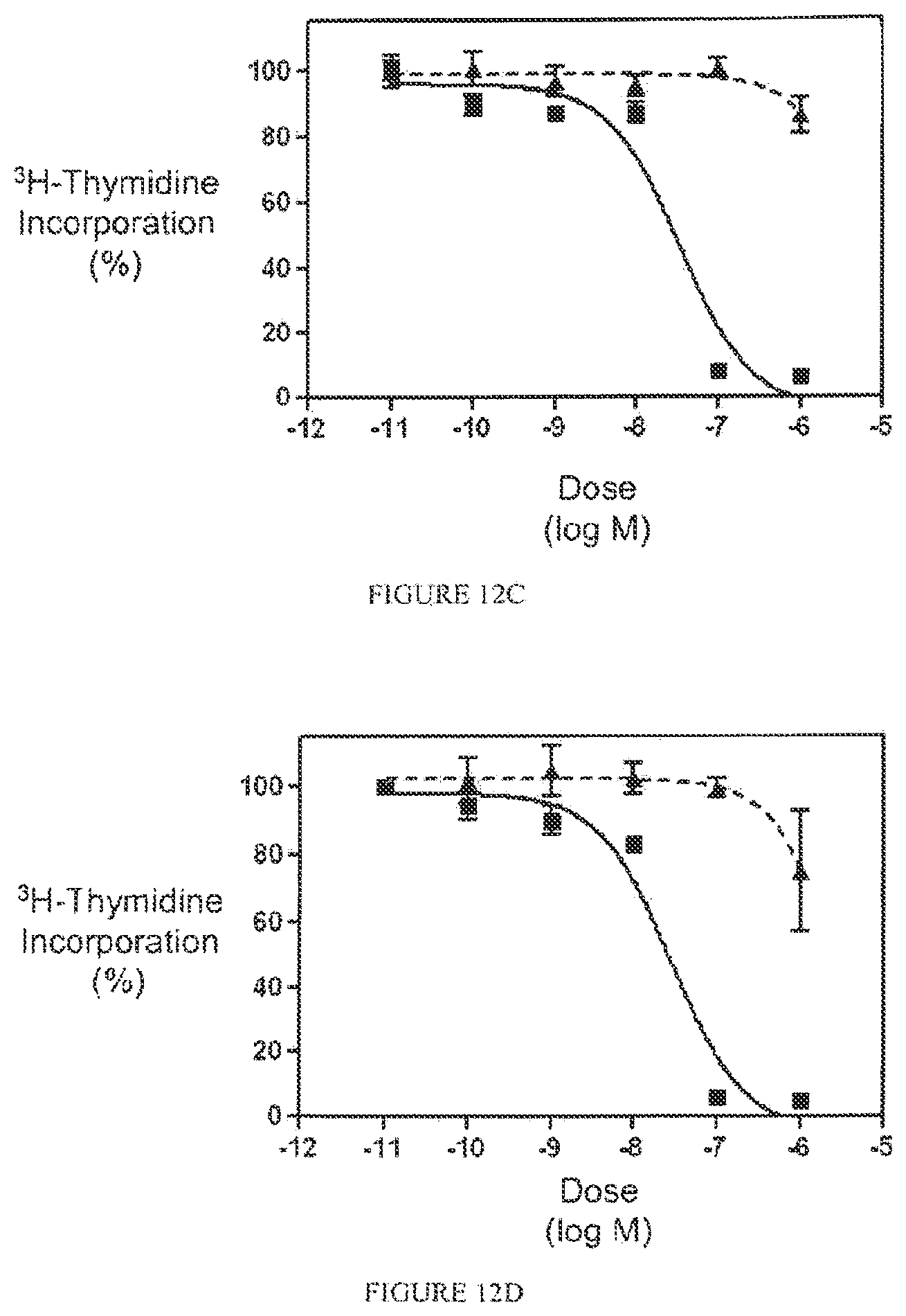 Patent US12496292 Figure 14 – PSMA binding ligand-linker conjugates and methods for using