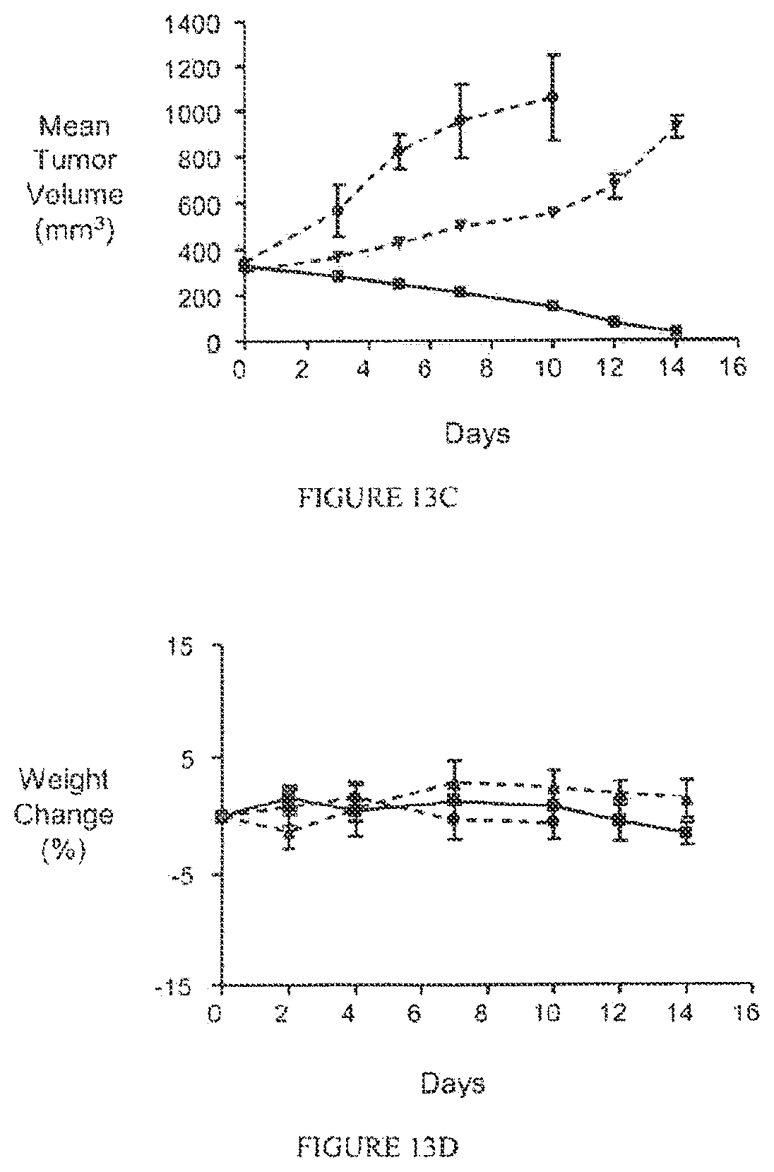 Patent US12496292 Figure 16 – PSMA binding ligand-linker conjugates and methods for using