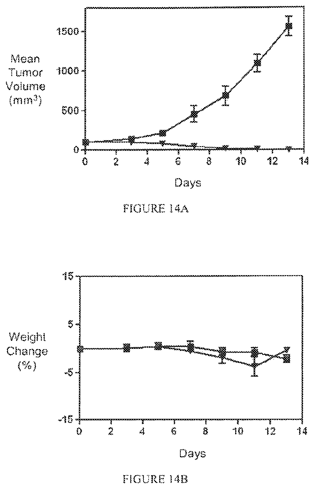 Patent US12496292 Figure 17 – PSMA binding ligand-linker conjugates and methods for using