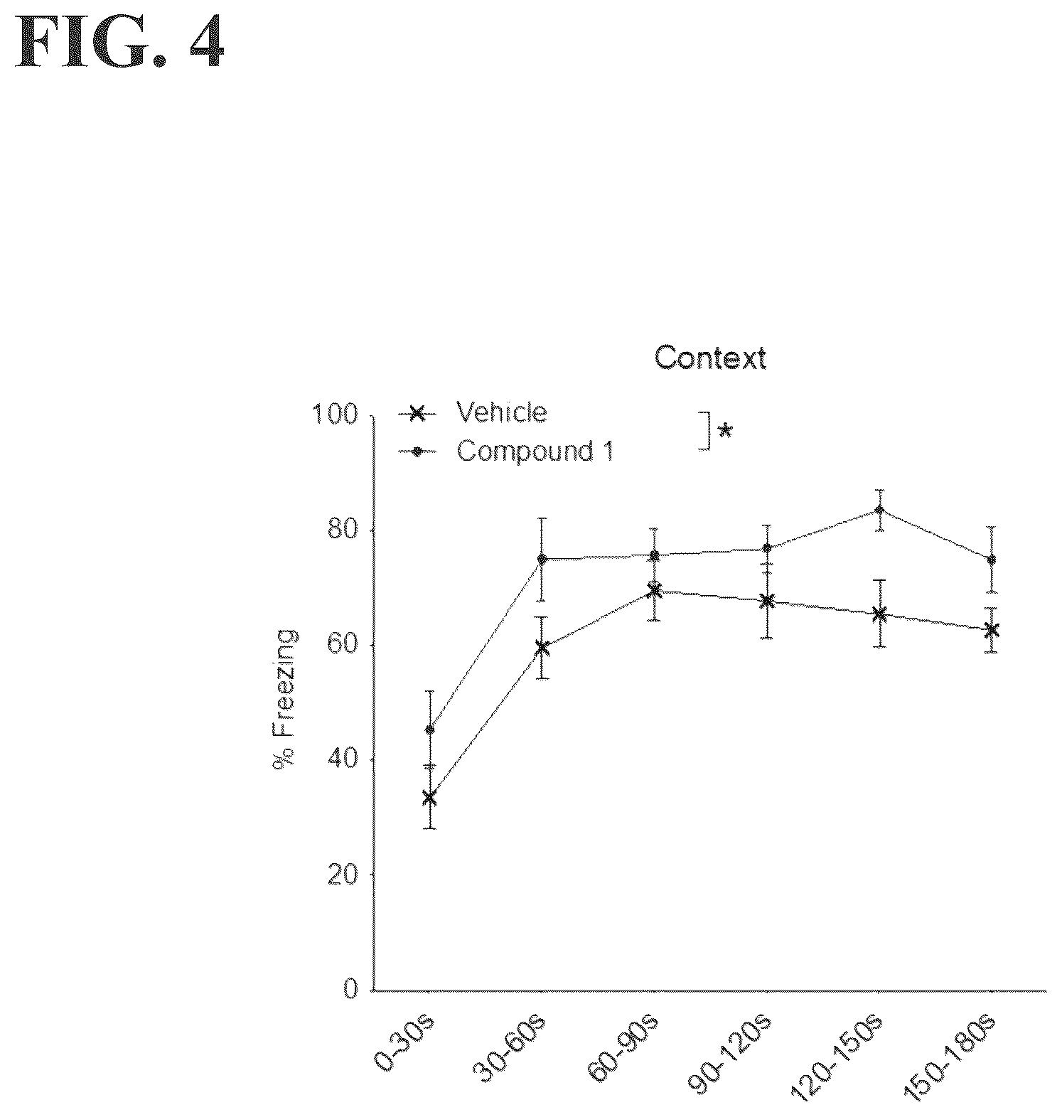 Patent US12496296 Figure 4 – Benzodioxane modulators of leukotriene A4 hydrolase (LTA4H) for prevention and treatment of aging-associated diseases