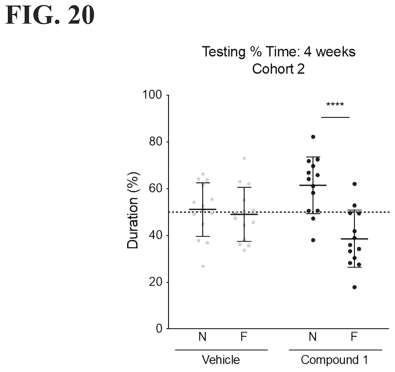 Patent US12496296 Figure 20 – Benzodioxane modulators of leukotriene A4 hydrolase (LTA4H) for prevention and treatment of aging-associated diseases