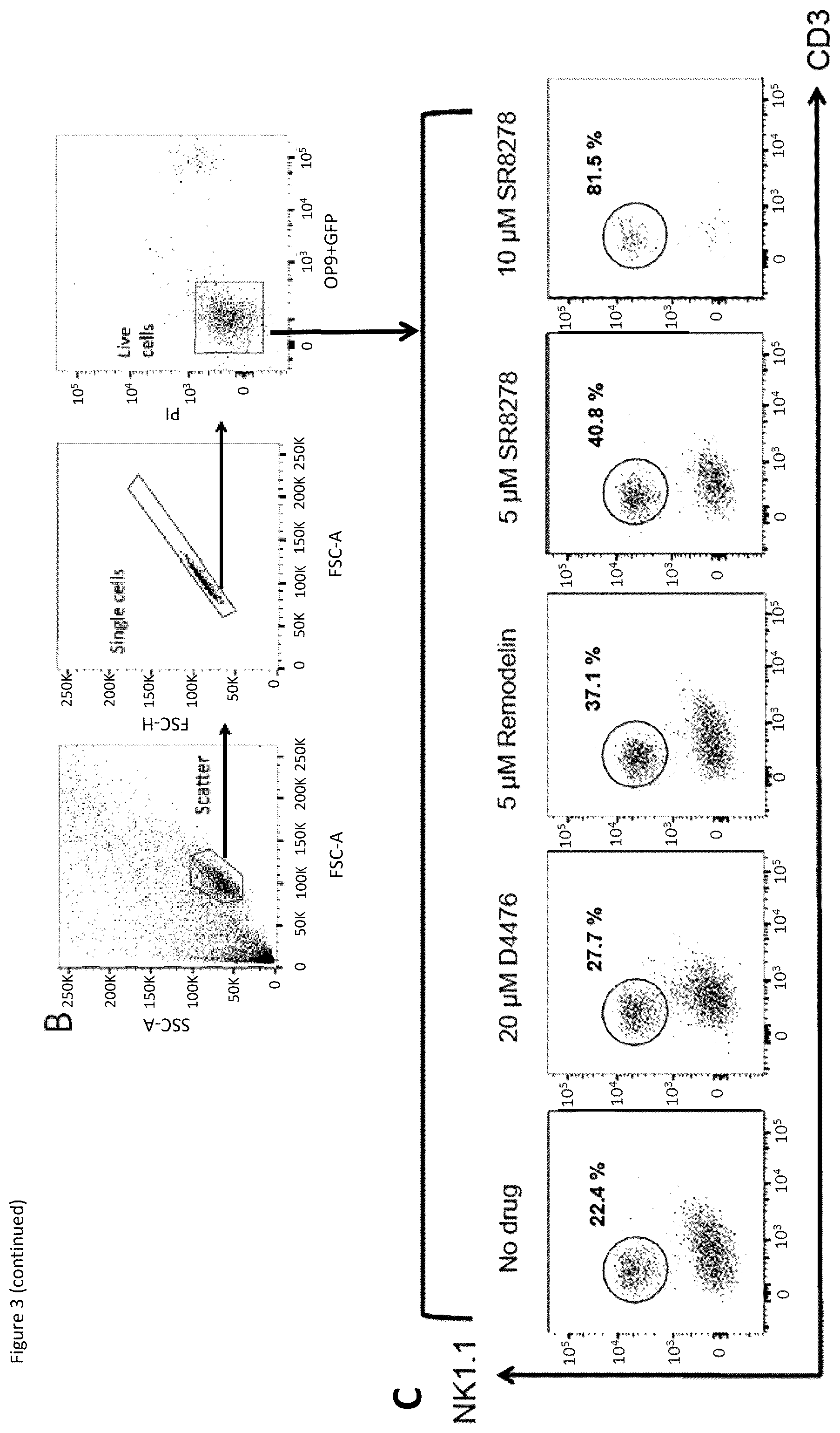 Patent US12496298 Figure 3 – Natural killer cells