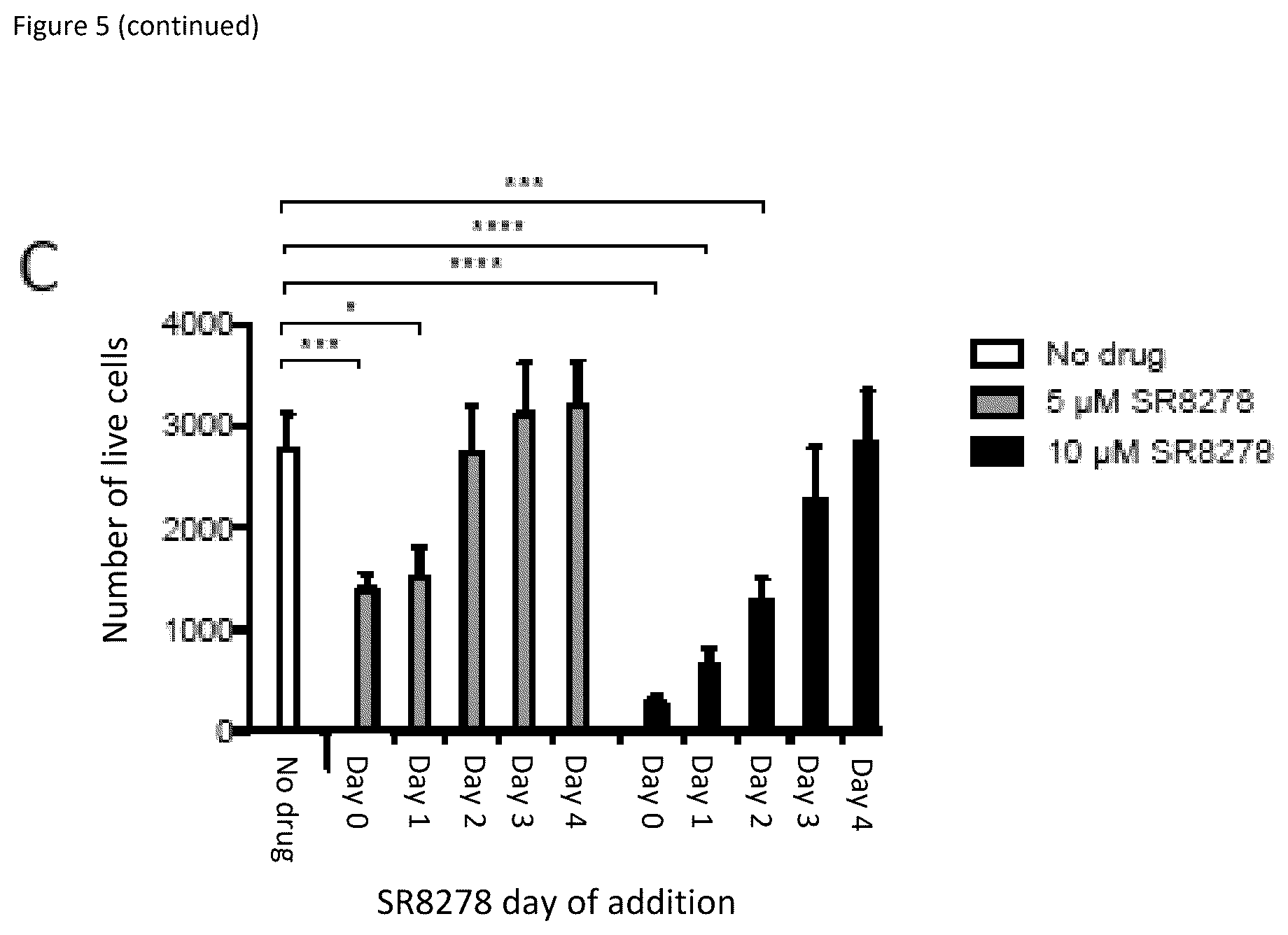 Patent US12496298 Figure 8 – Natural killer cells