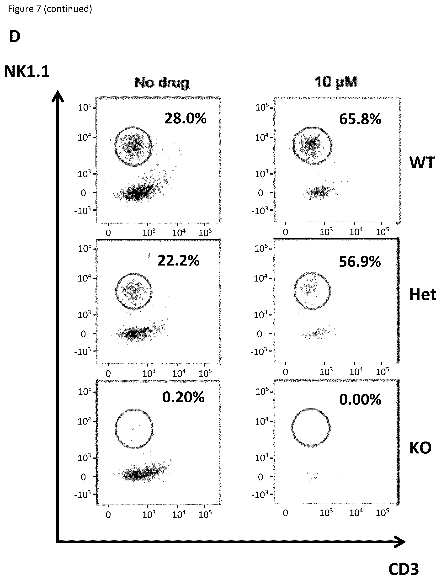 Patent US12496298 Figure 11 – Natural killer cells