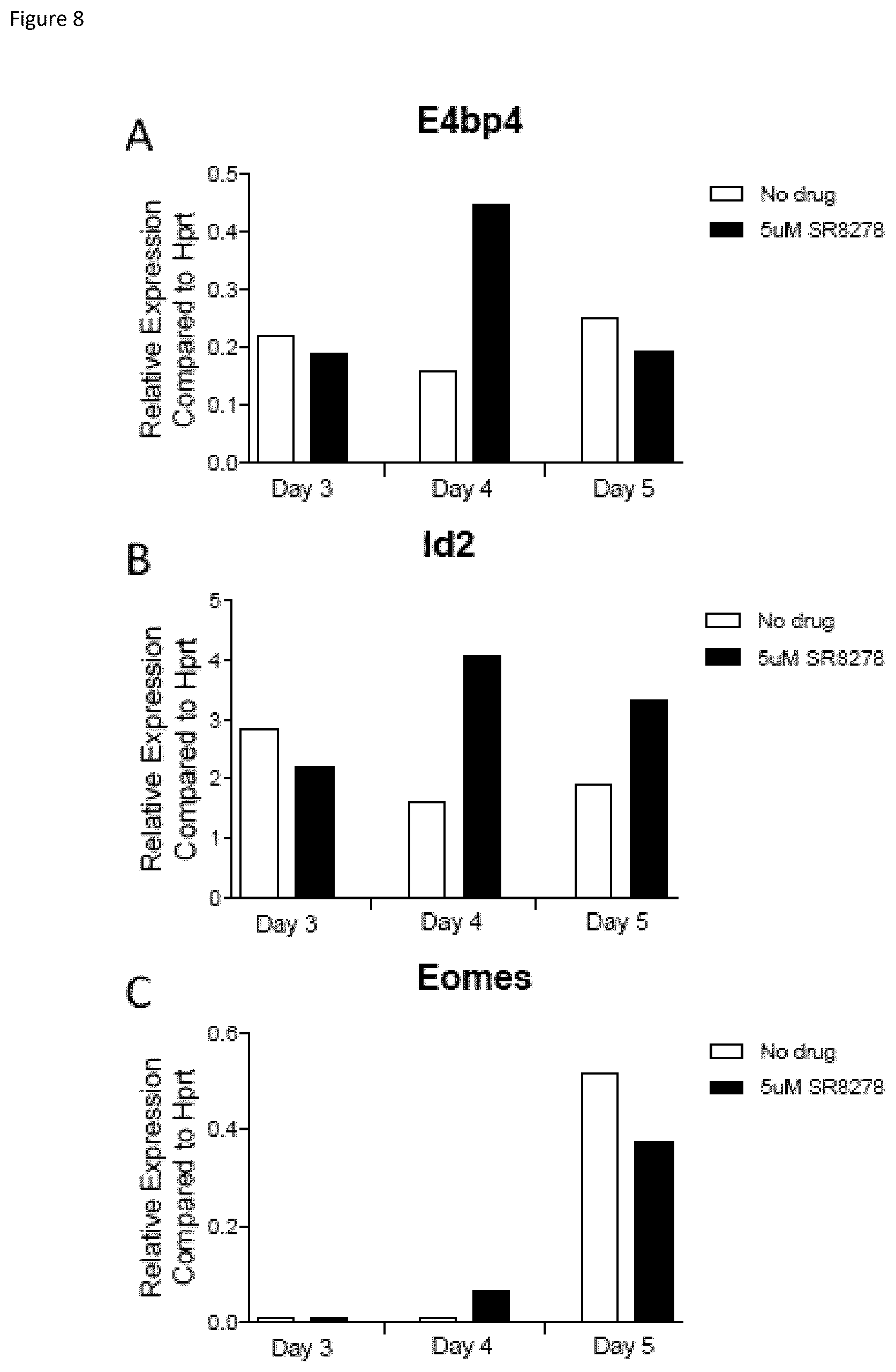 Patent US12496298 Figure 12 – Natural killer cells