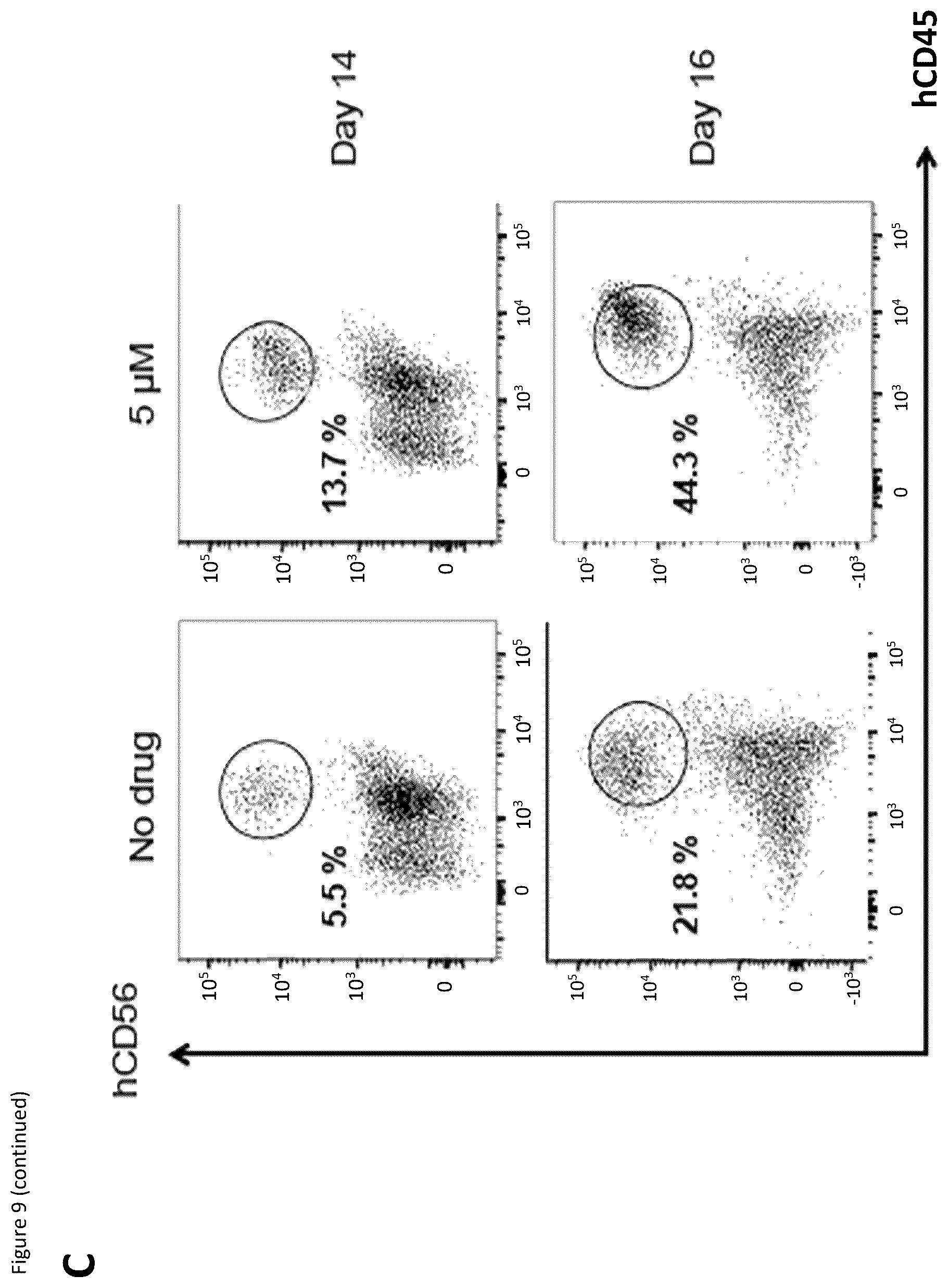 Patent US12496298 Figure 14 – Natural killer cells