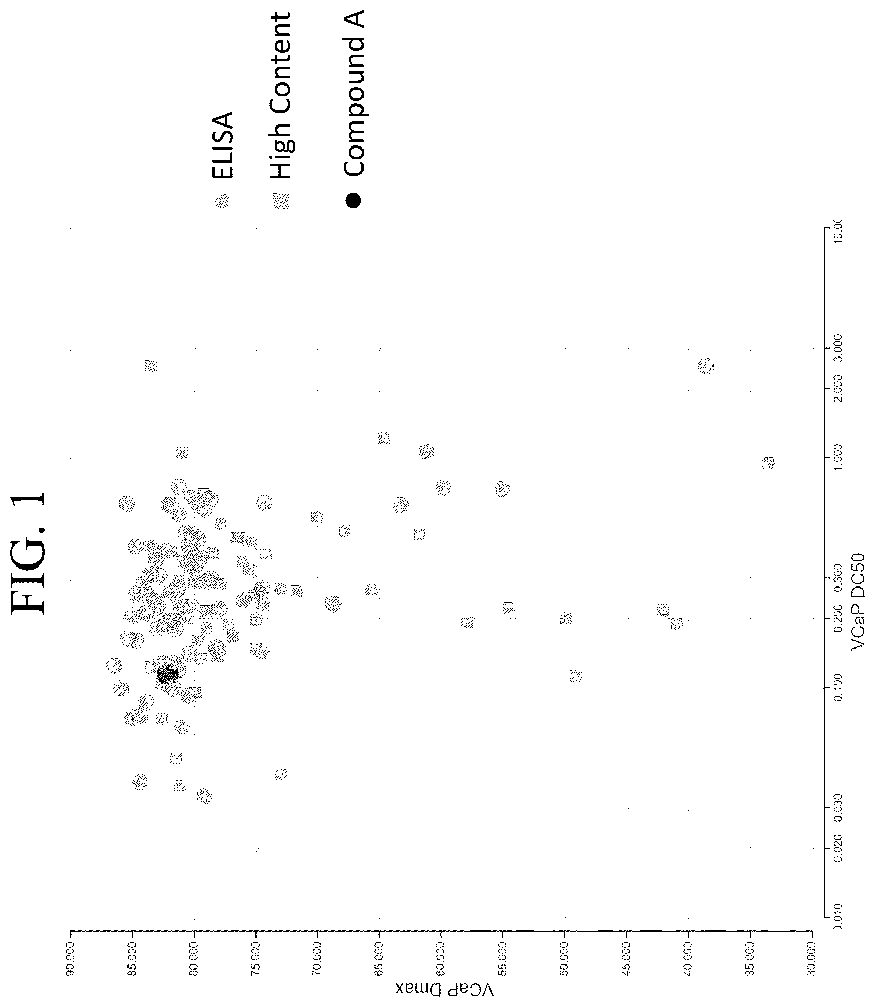 Patent US12496301 Figure 1 – Use of androgen receptor degrader for the treatment of spinal and bulbar muscular atrophy