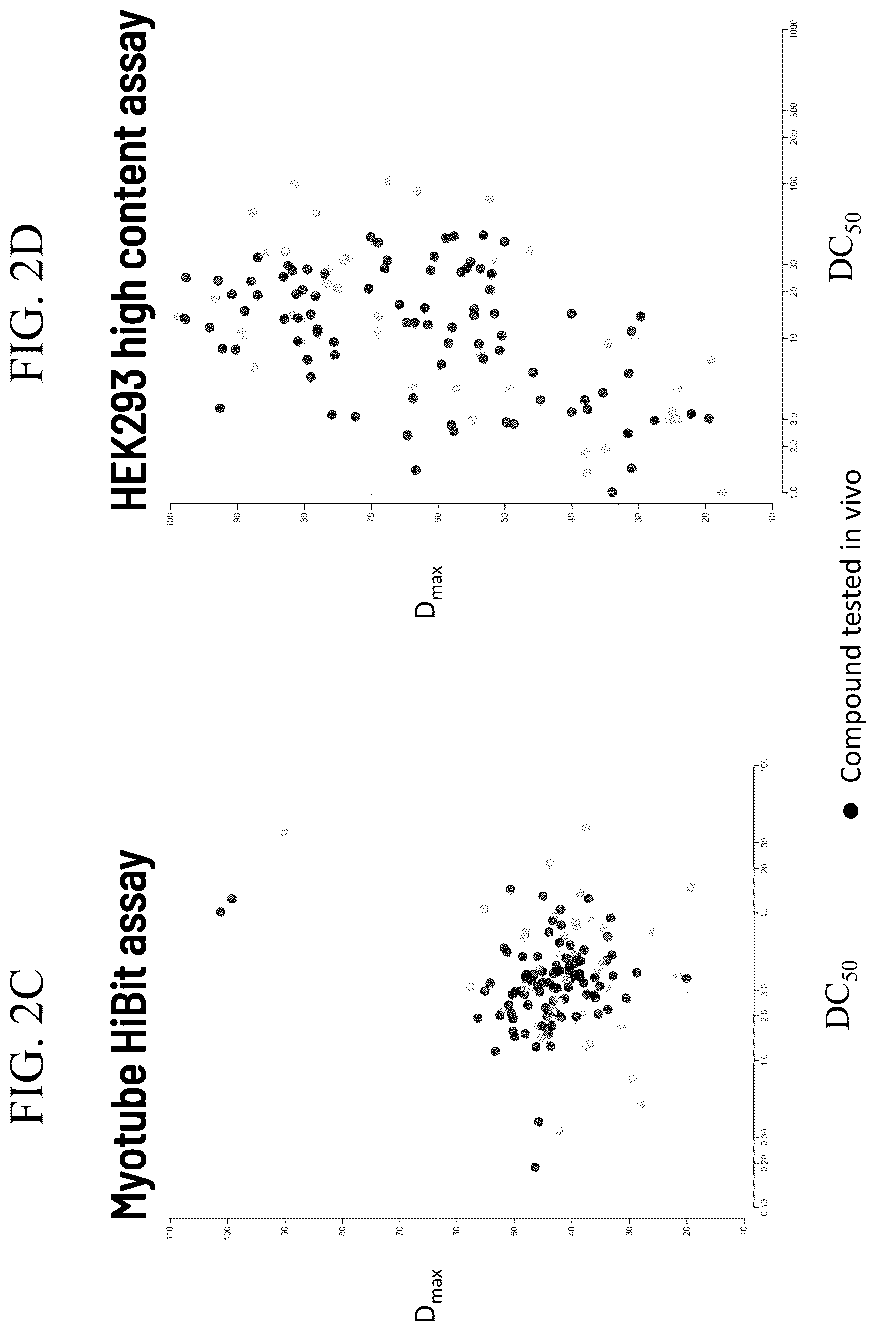 Patent US12496301 Figure 3 – Use of androgen receptor degrader for the treatment of spinal and bulbar muscular atrophy