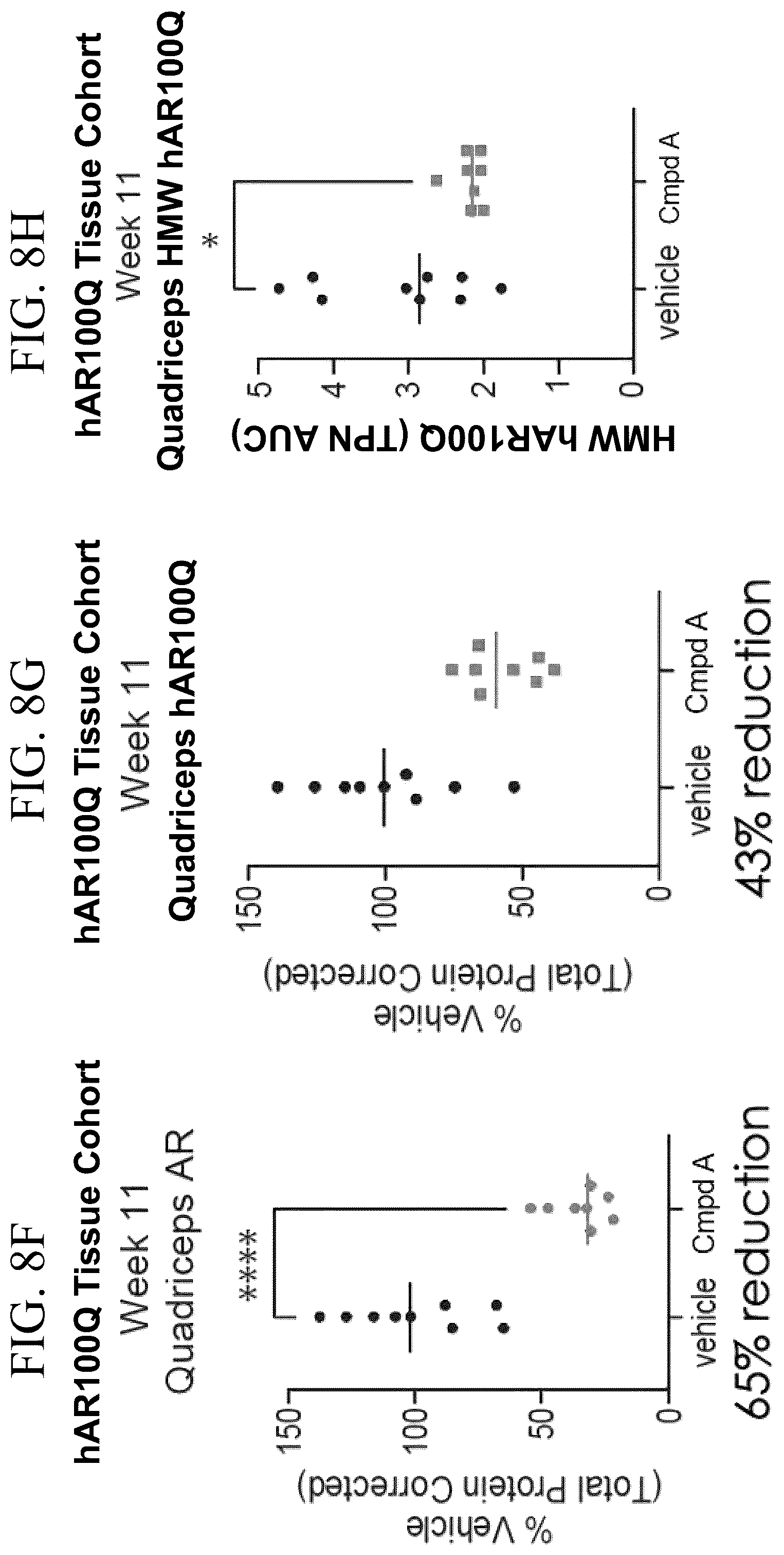 Patent US12496301 Figure 15 – Use of androgen receptor degrader for the treatment of spinal and bulbar muscular atrophy