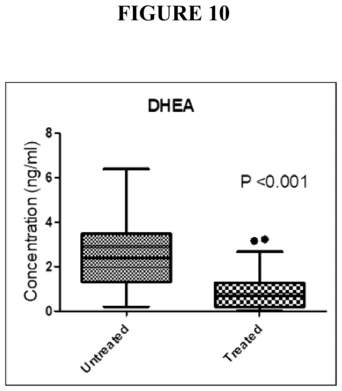Patent US12496305 Figure 10 – Detection for determining corticosteroid responsiveness