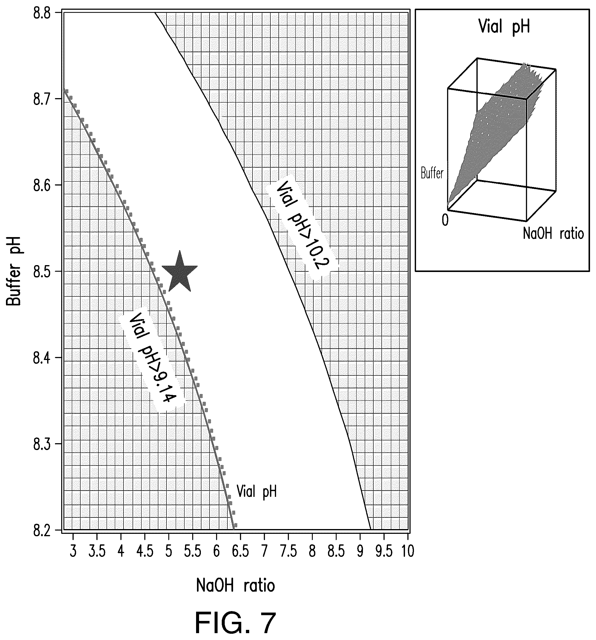 Patent US12496306 Figure 7 – Low-sorbing glyburide formulation and methods