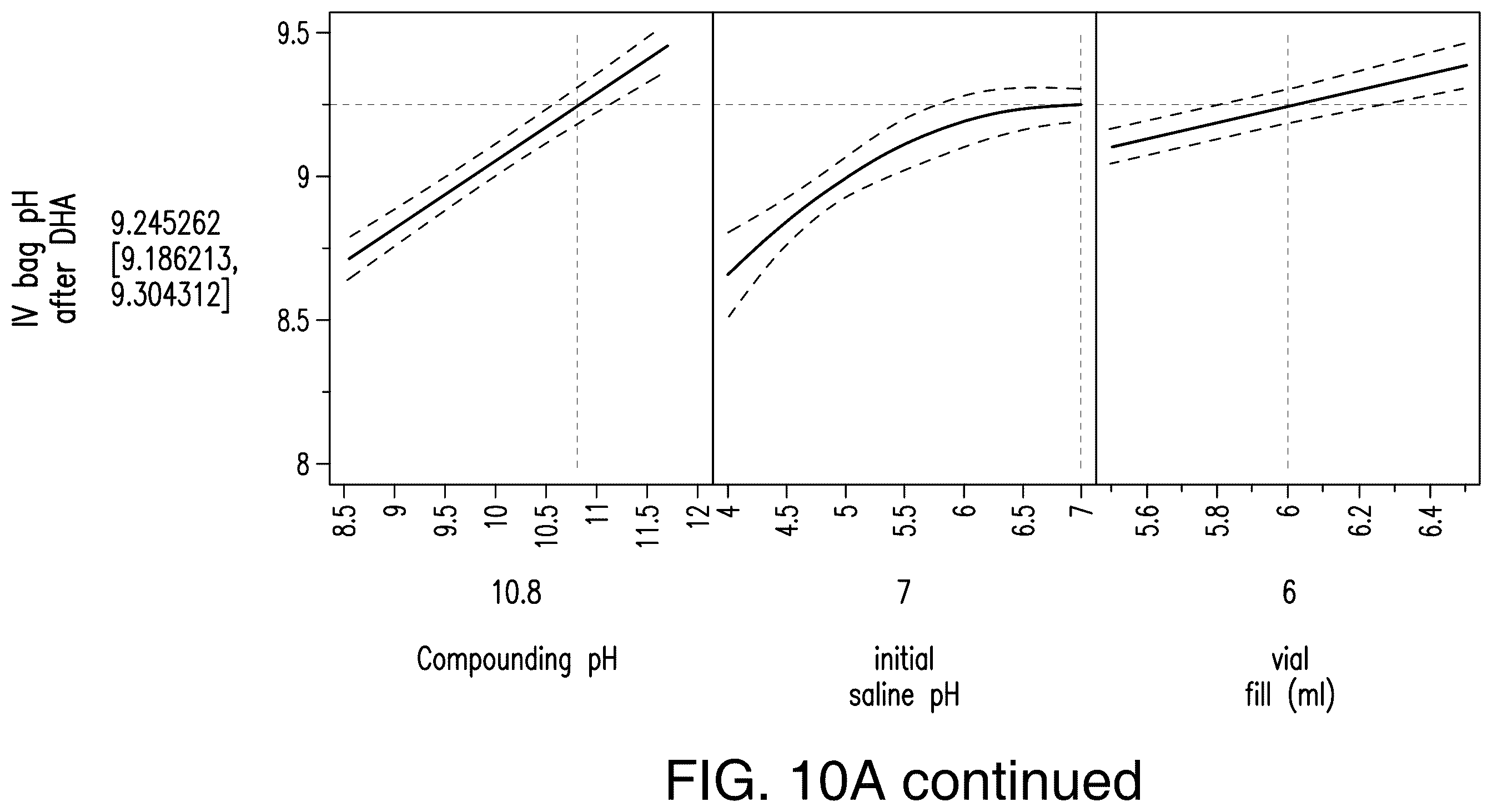 Patent US12496306 Figure 12 – Low-sorbing glyburide formulation and methods