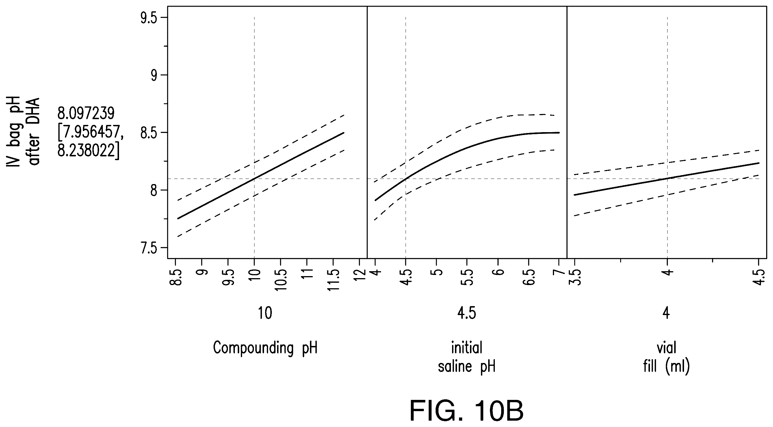 Patent US12496306 Figure 13 – Low-sorbing glyburide formulation and methods