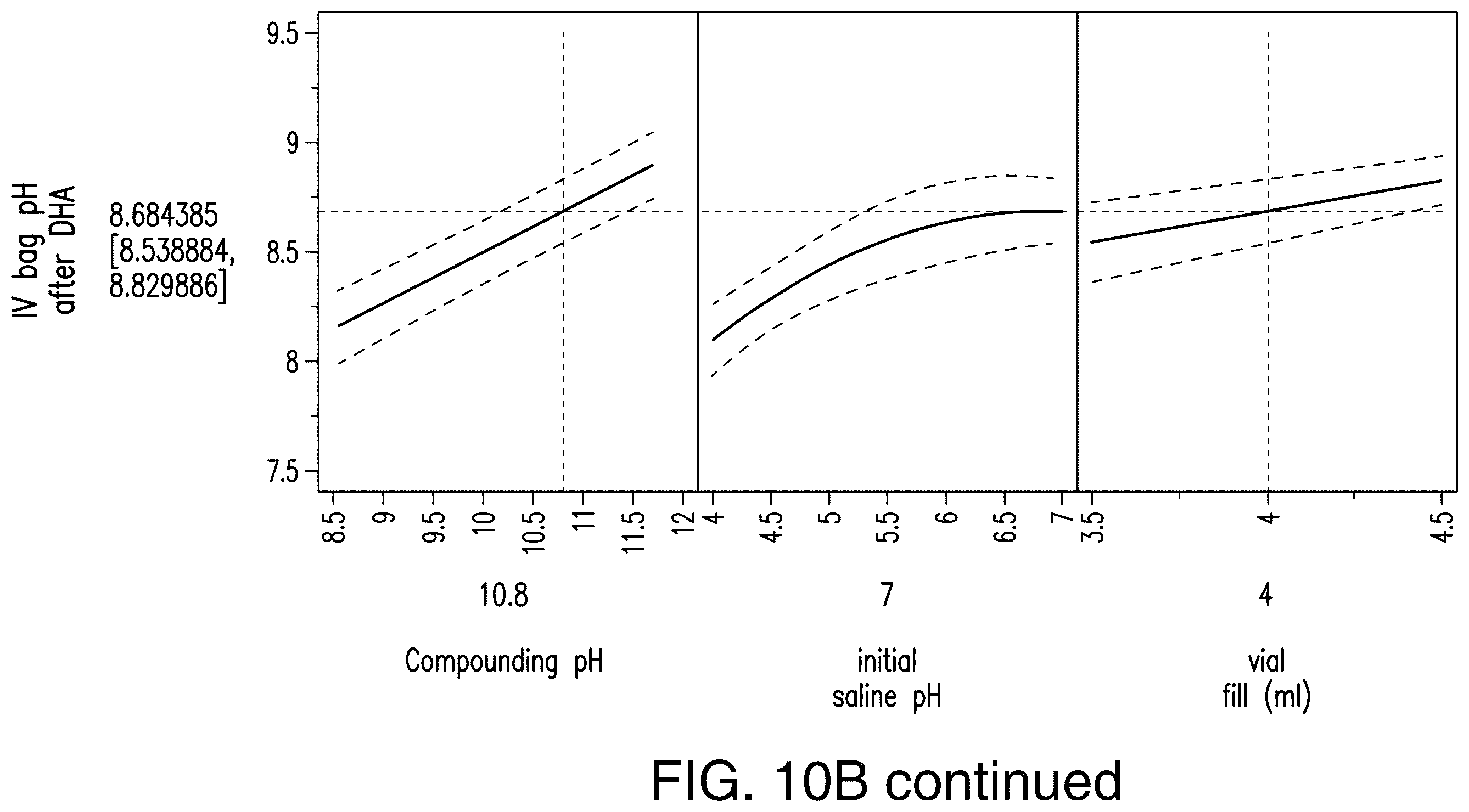 Patent US12496306 Figure 14 – Low-sorbing glyburide formulation and methods