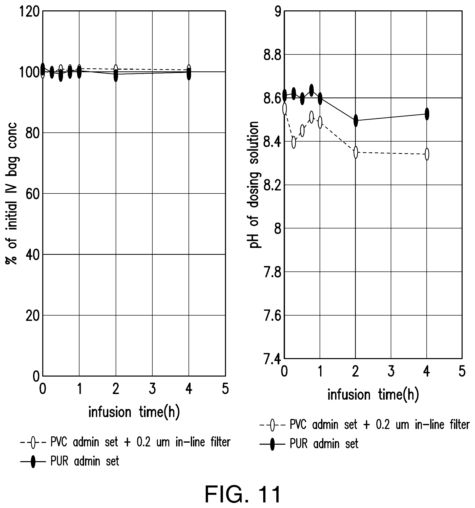 Patent US12496306 Figure 15 – Low-sorbing glyburide formulation and methods