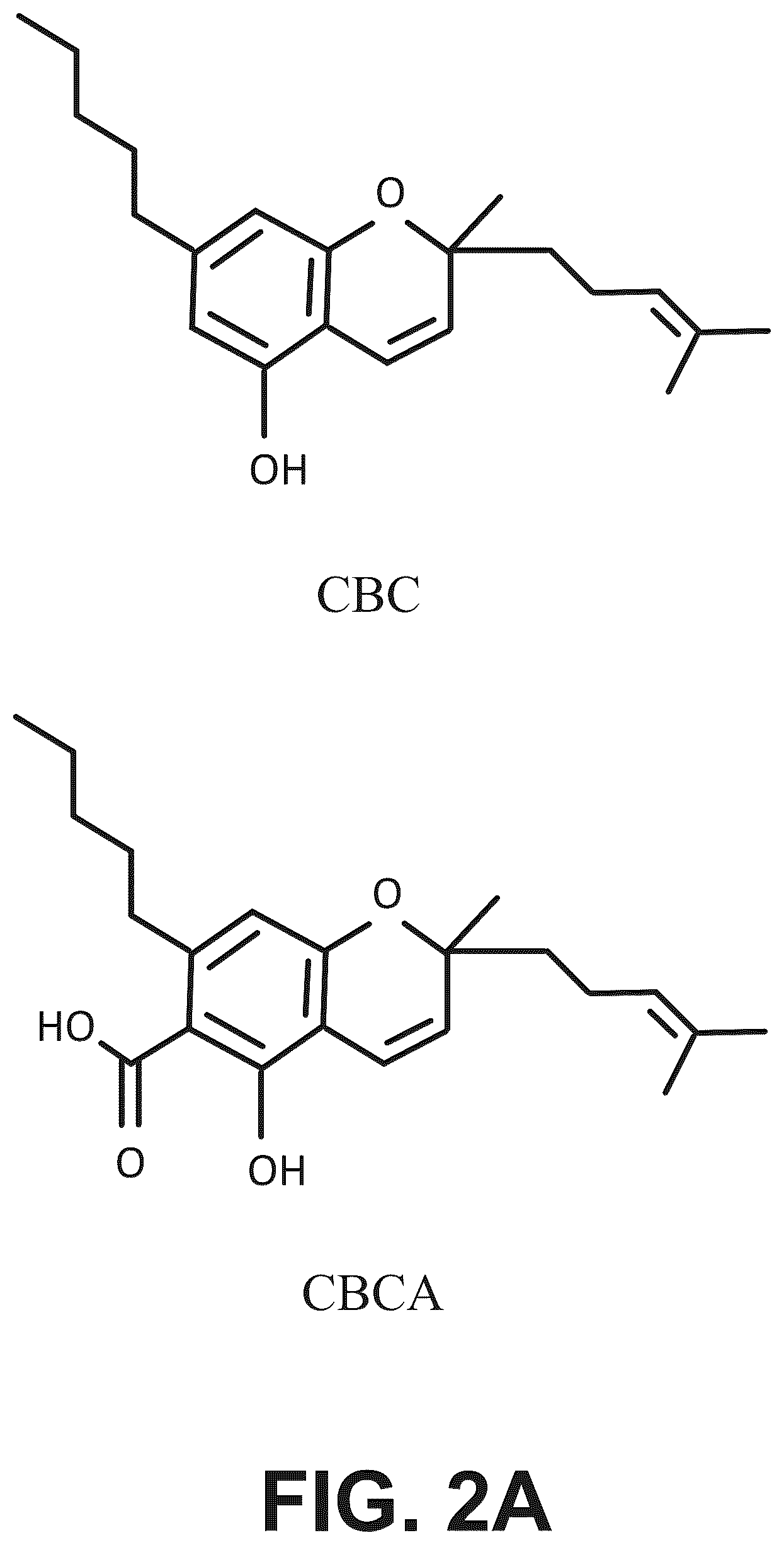 Patent US12496307 Figure 3 – Cannabinoid compositions and methods of using