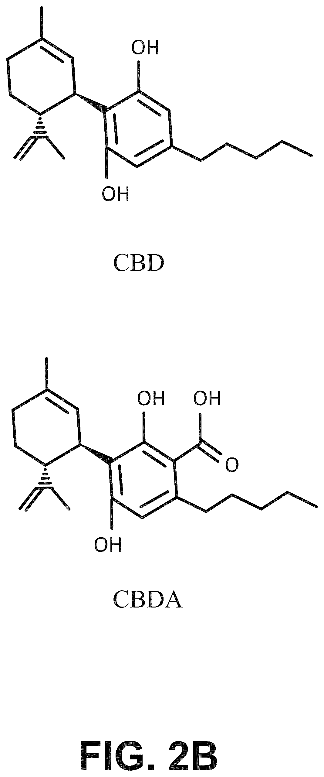 Patent US12496307 Figure 4 – Cannabinoid compositions and methods of using