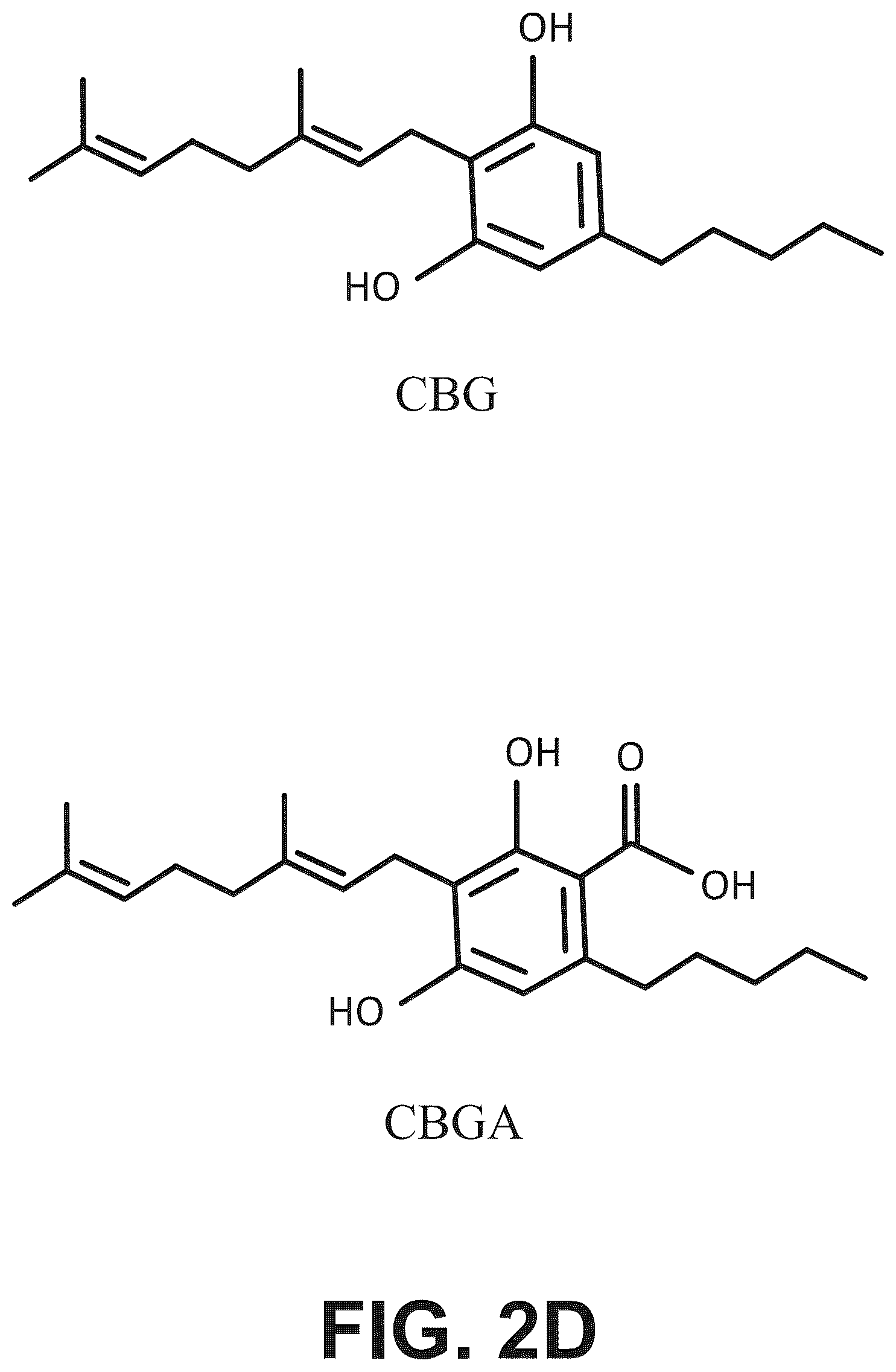Patent US12496307 Figure 6 – Cannabinoid compositions and methods of using