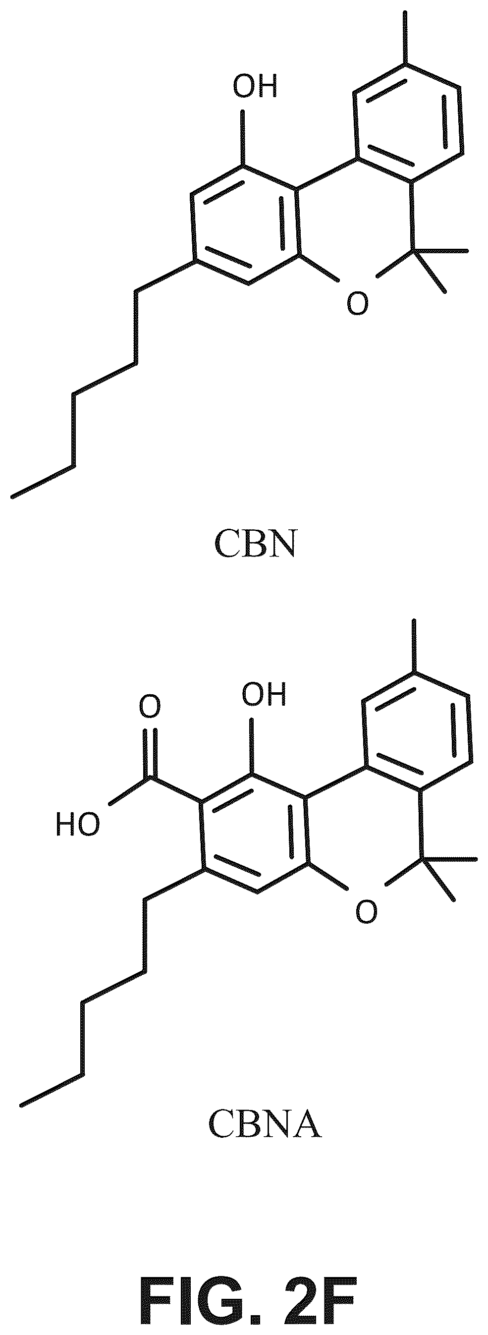 Patent US12496307 Figure 8 – Cannabinoid compositions and methods of using