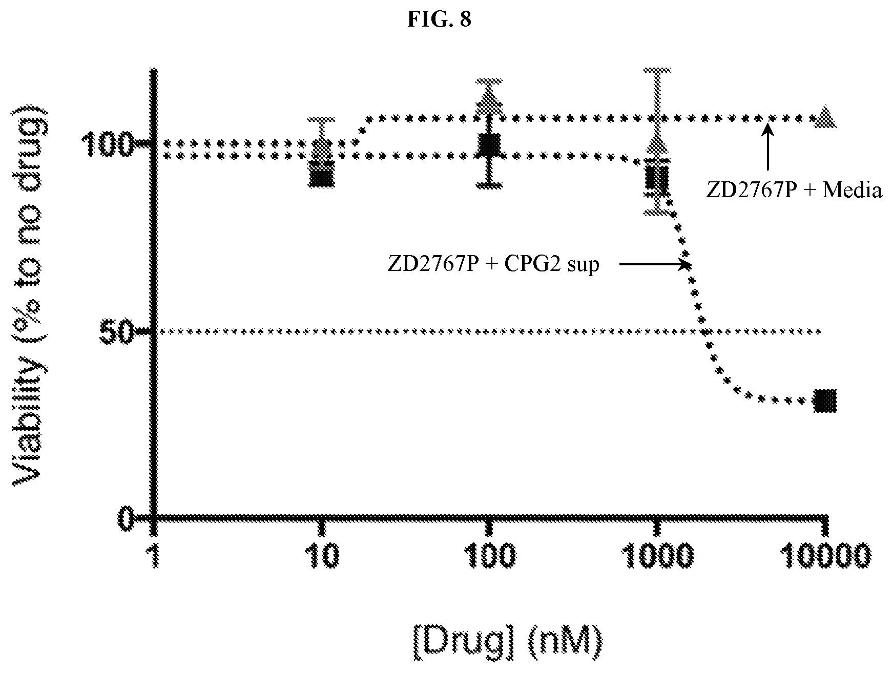 Patent US12496310 Figure 12 – Compositions and methods for adoptive cell therapy