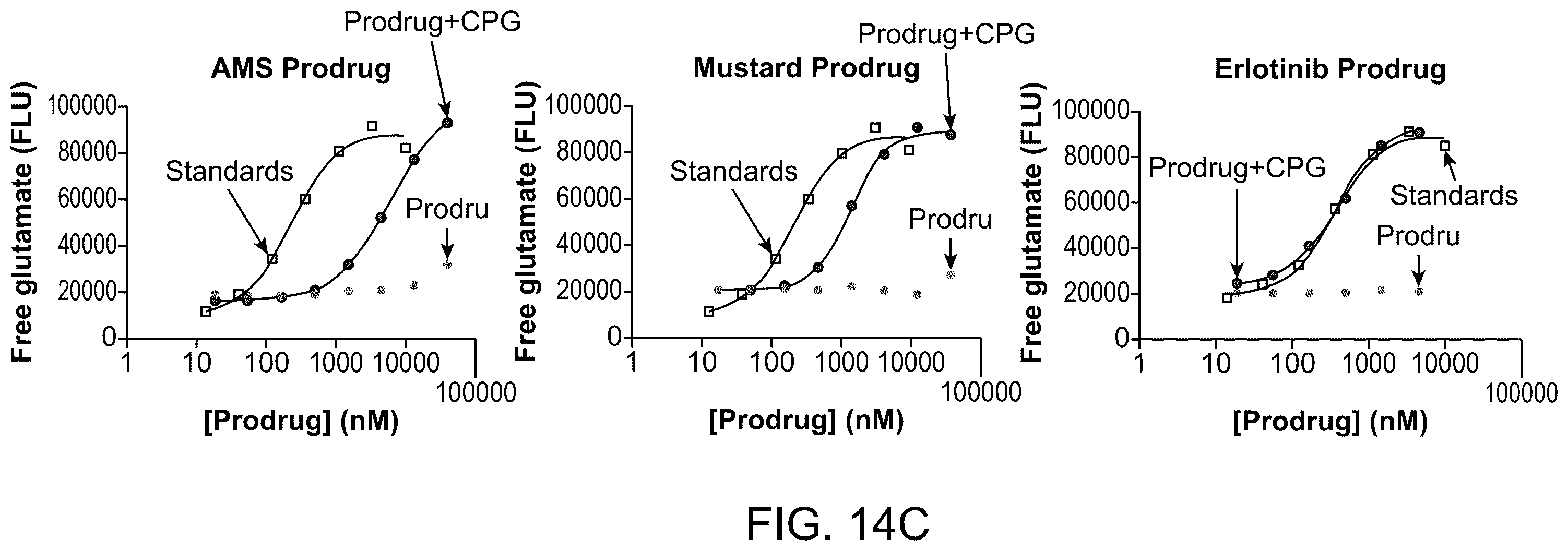 Patent US12496310 Figure 19 – Compositions and methods for adoptive cell therapy