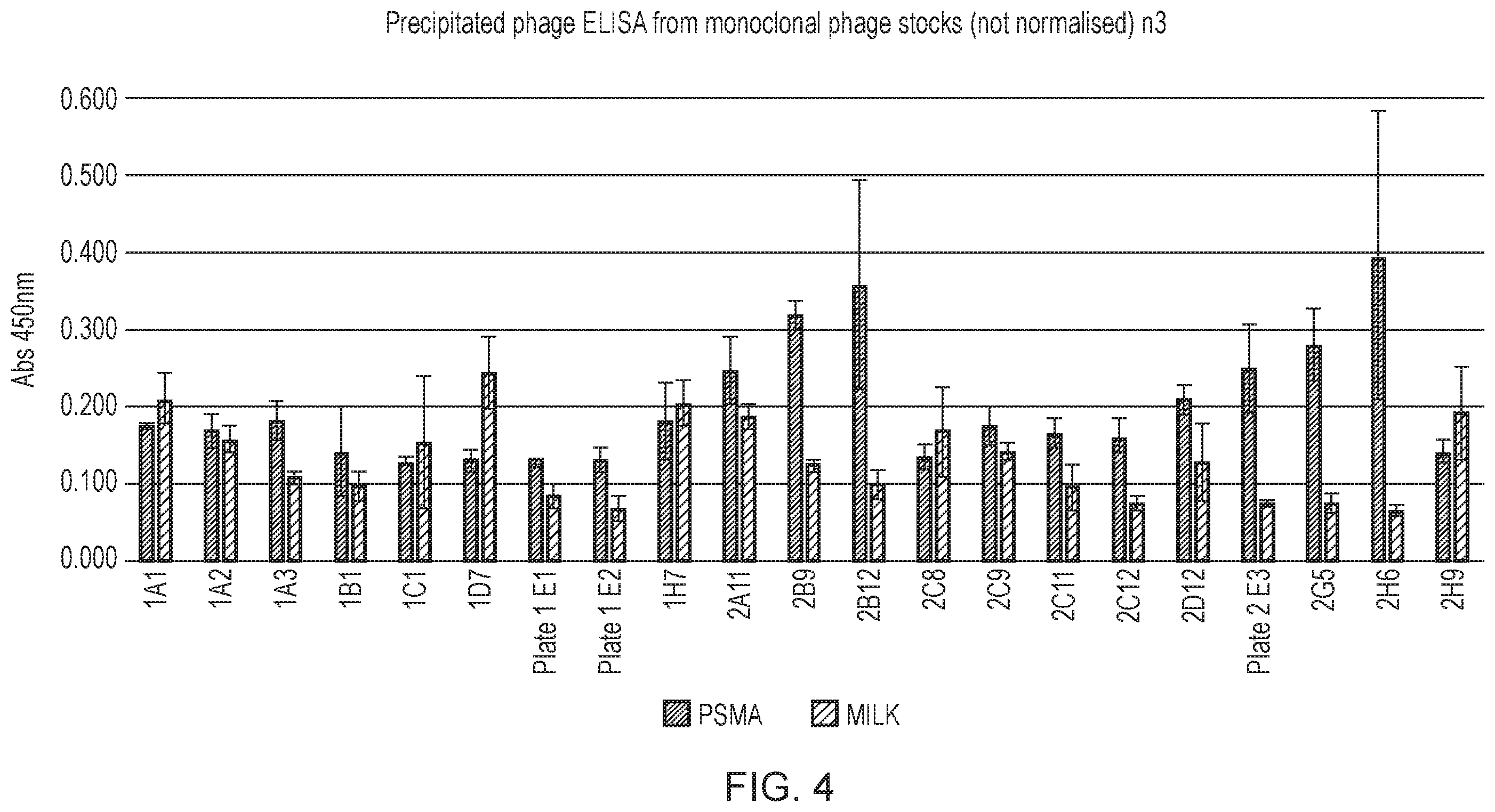 Patent US12496314 Figure 4 – Antigen-binding domain
