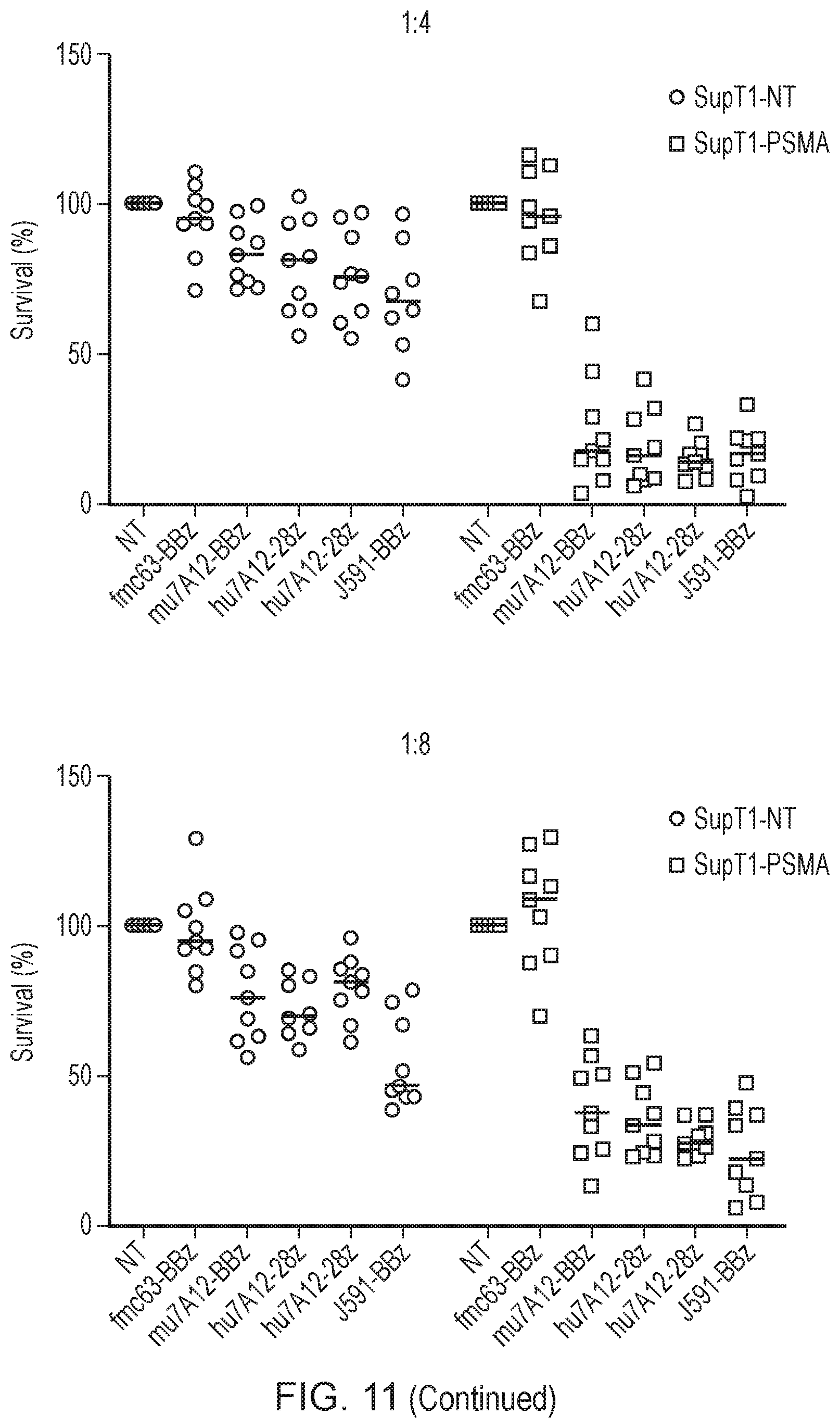 Patent US12496314 Figure 13 – Antigen-binding domain