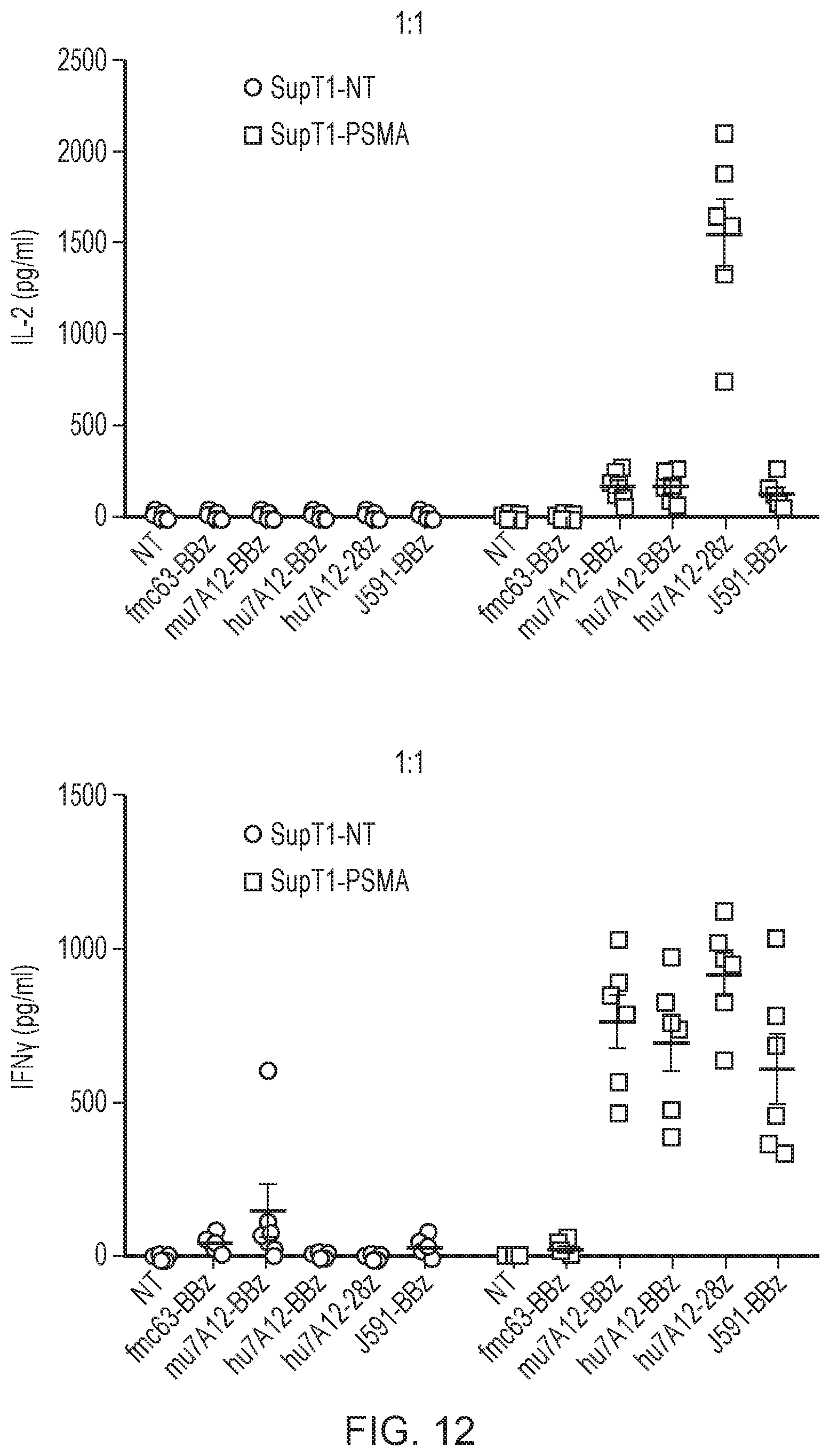 Patent US12496314 Figure 14 – Antigen-binding domain
