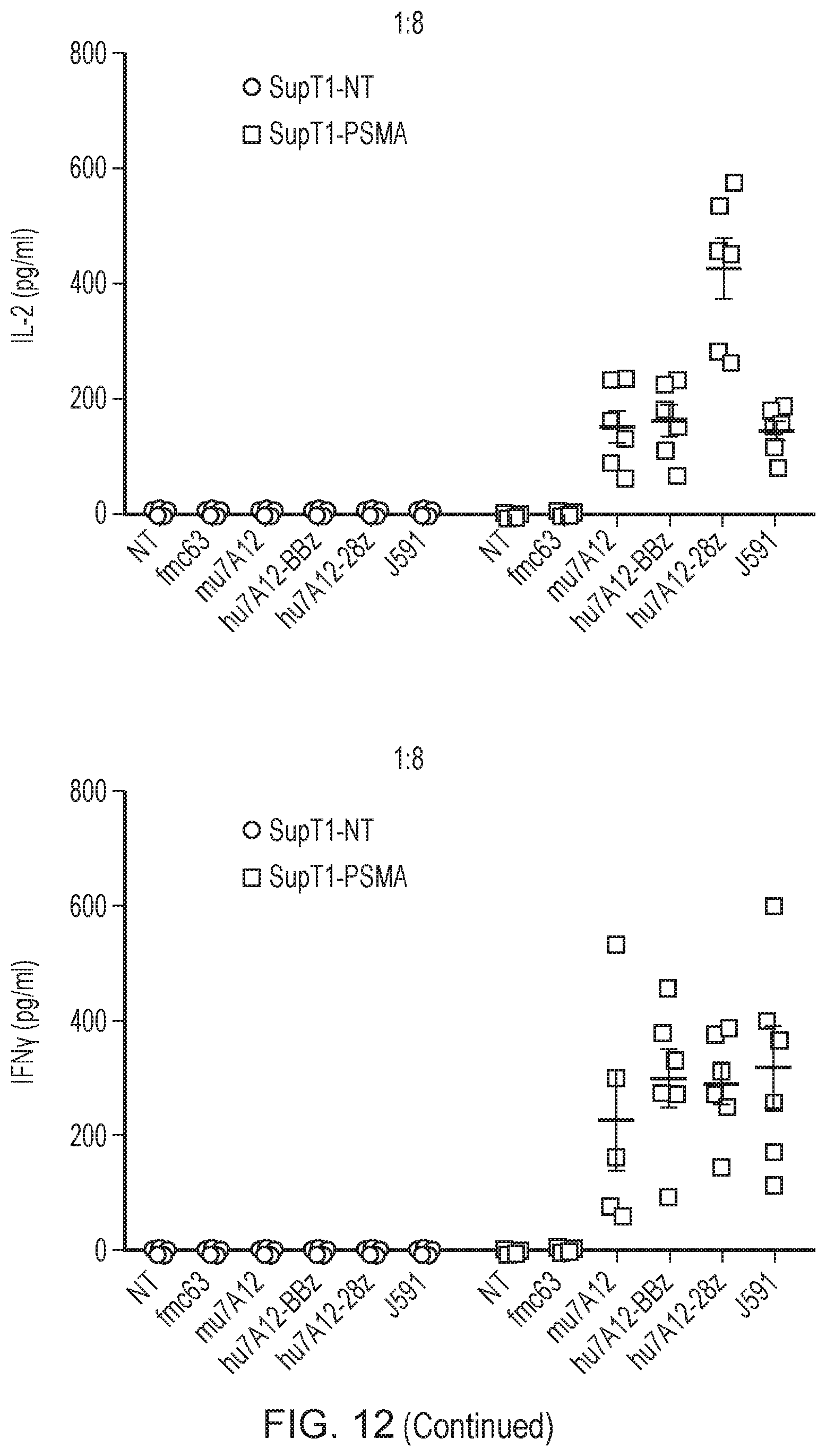 Patent US12496314 Figure 16 – Antigen-binding domain