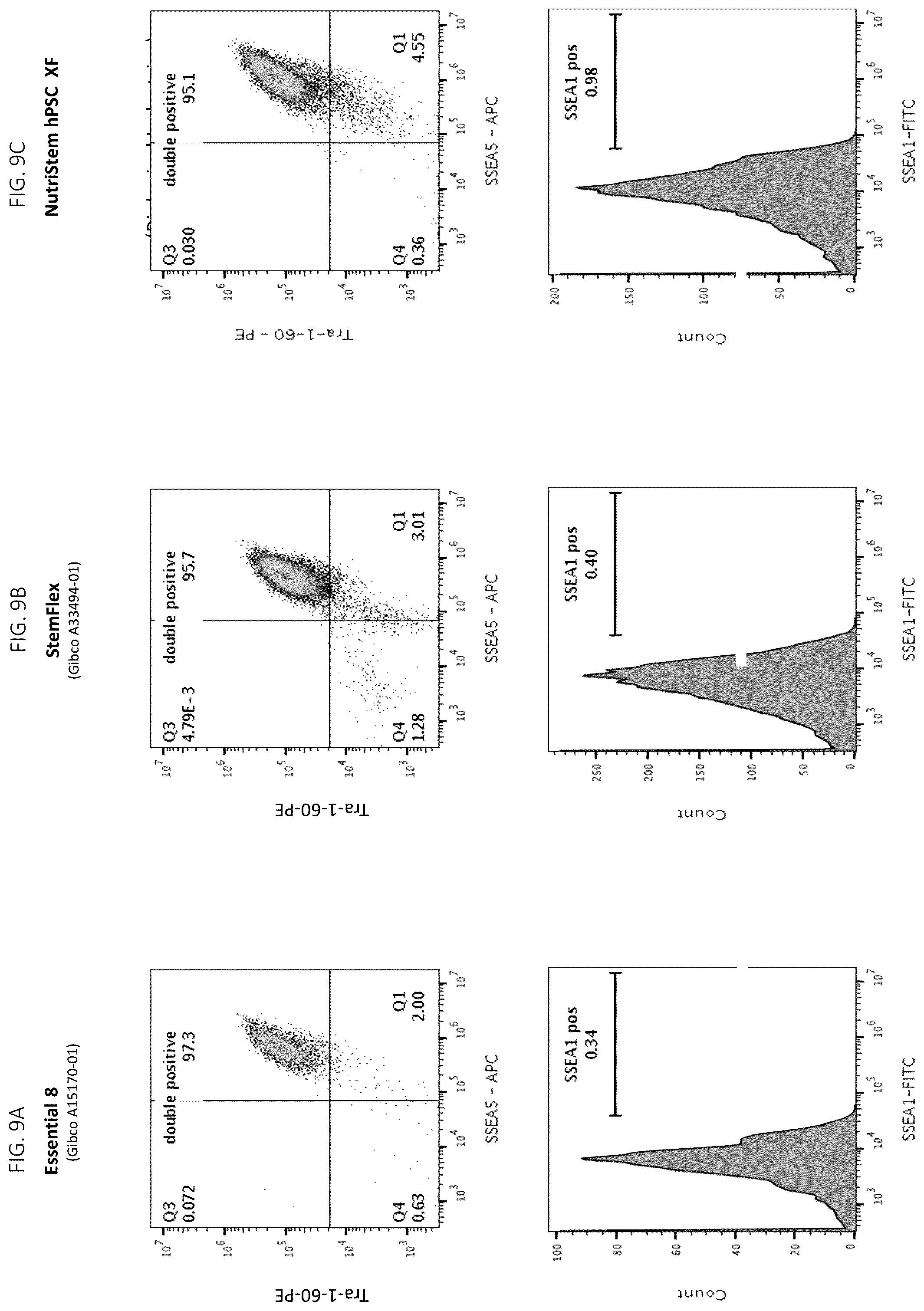 Patent US12496315 Figure 9 – Compositions for drug delivery and methods of use thereof