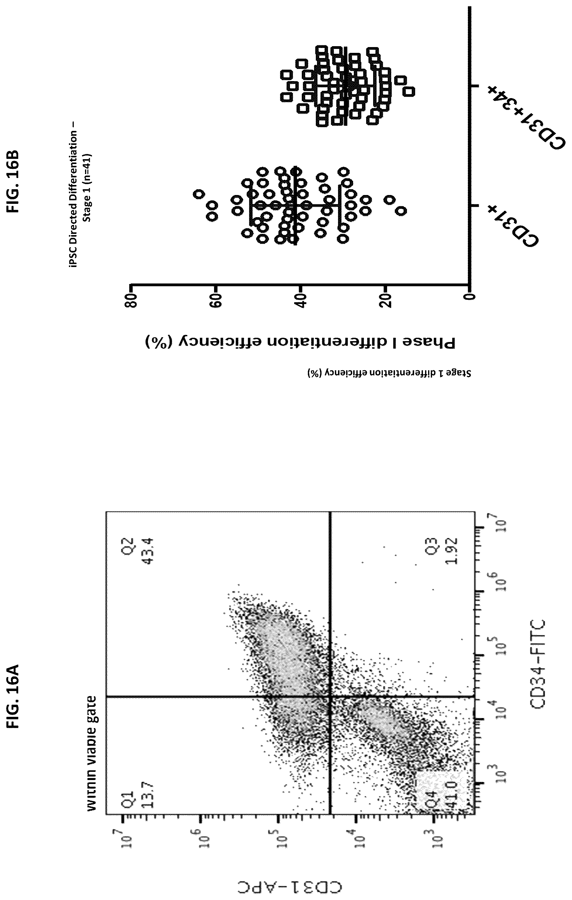 Patent US12496315 Figure 16 – Compositions for drug delivery and methods of use thereof