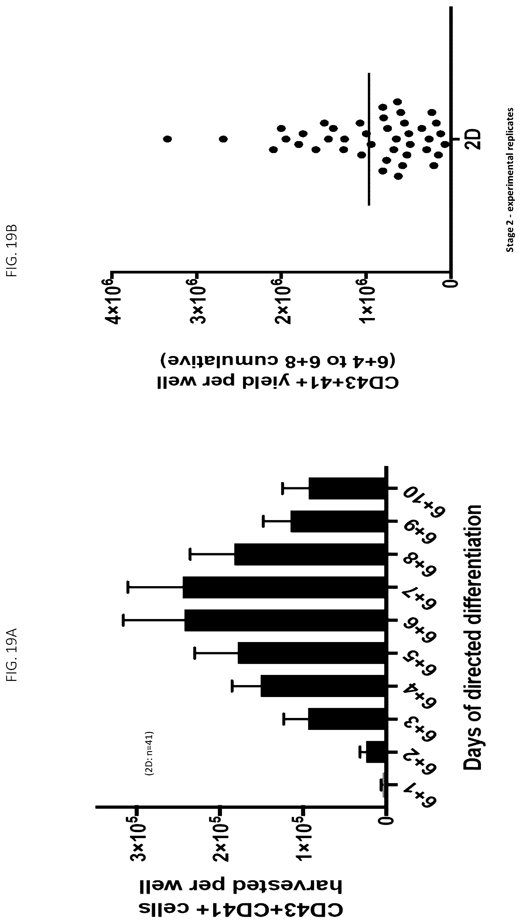 Patent US12496315 Figure 20 – Compositions for drug delivery and methods of use thereof