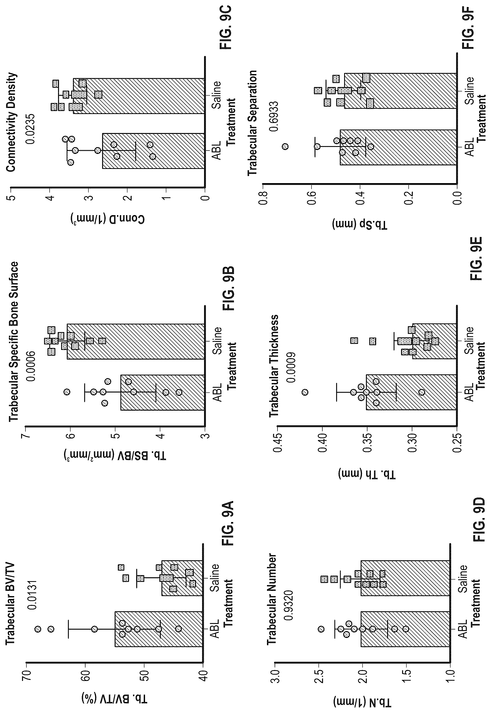 Patent US12496330 Figure 11 – Methods of improving spinal fusion with abaloparatide
