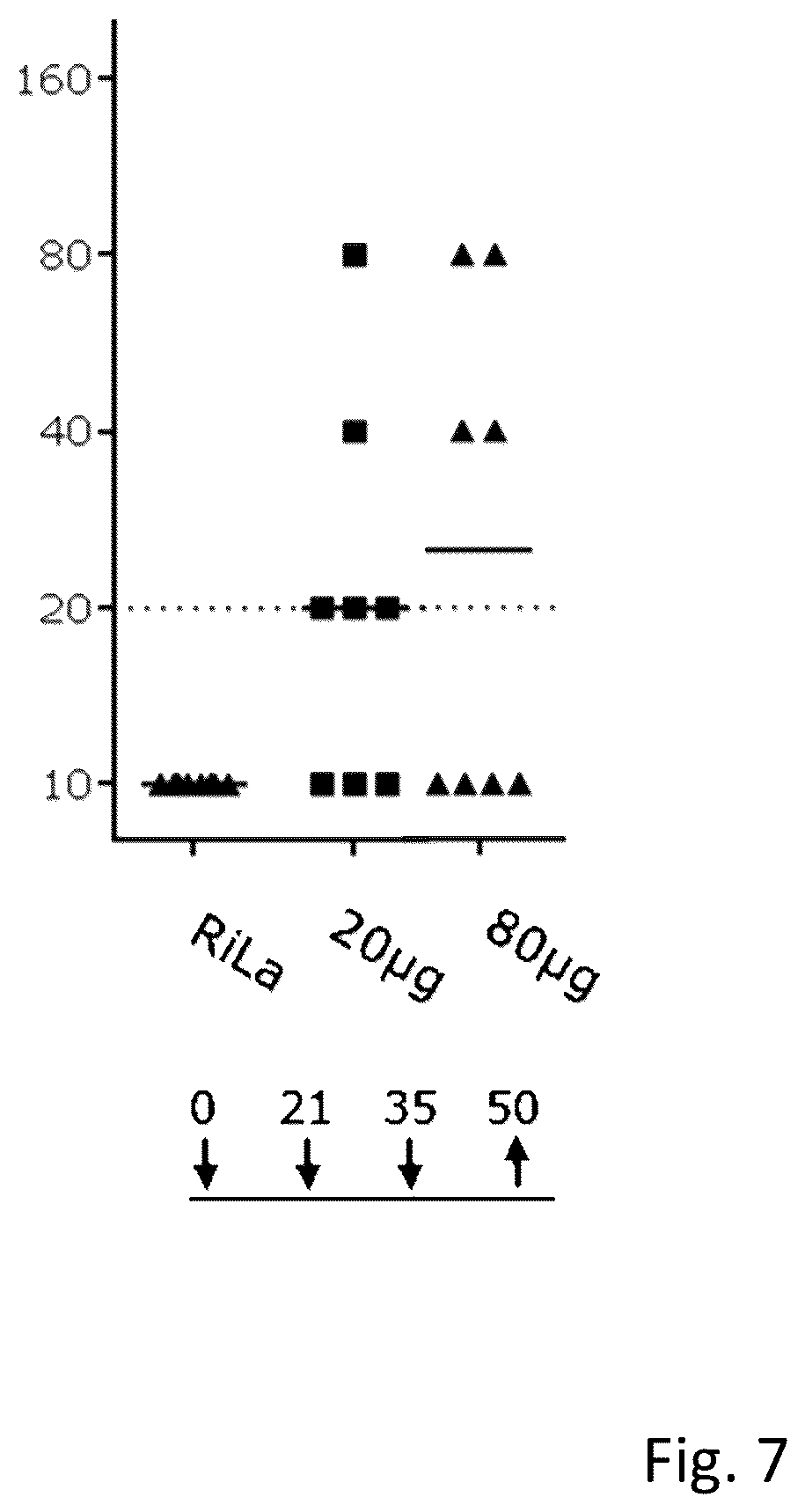 Patent US12496335 Figure 6 – Zika virus vaccine