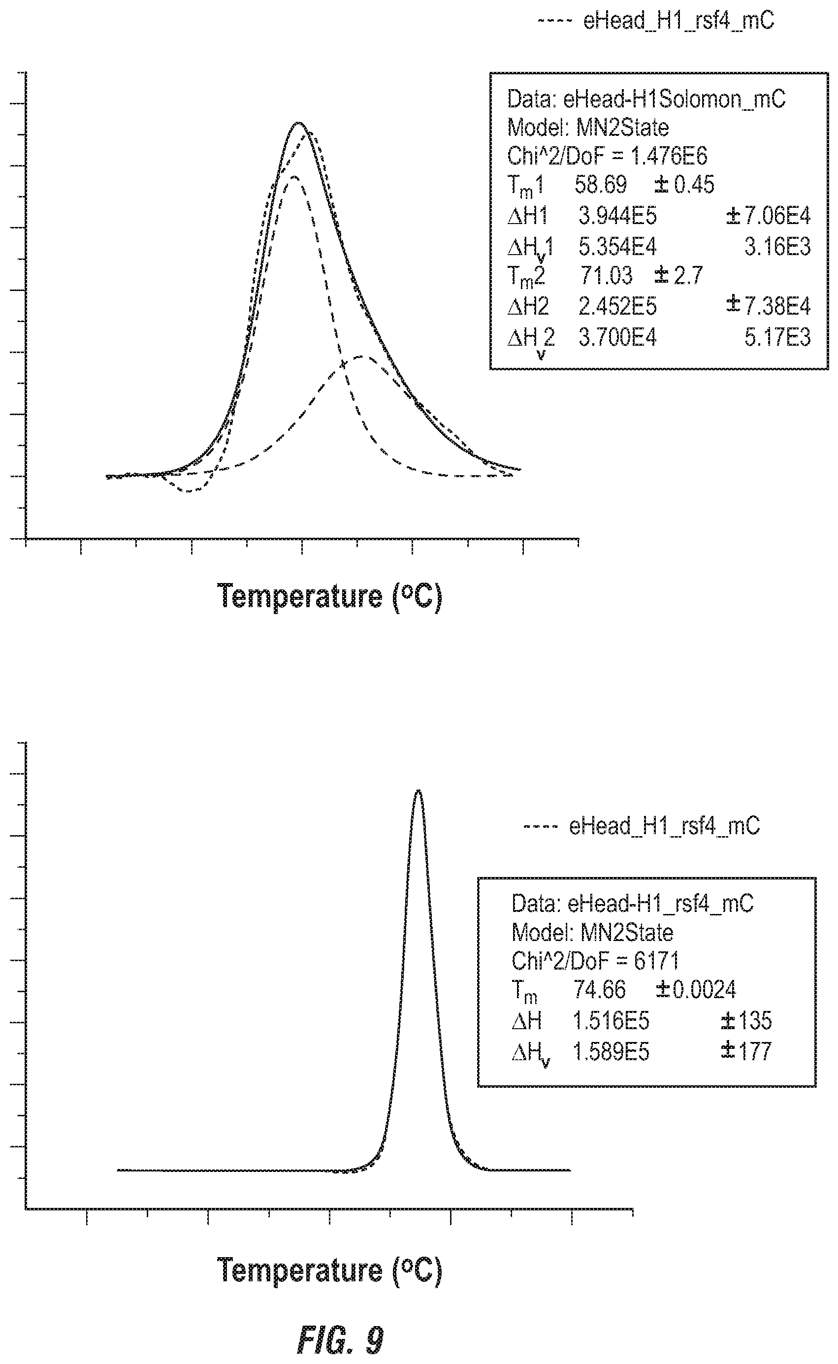 Patent US12496336 Figure 18 – Peptide vaccine based on a new universal influenza a hemagglutinin head domain epitope and human monoclonal antibodies binding thereto