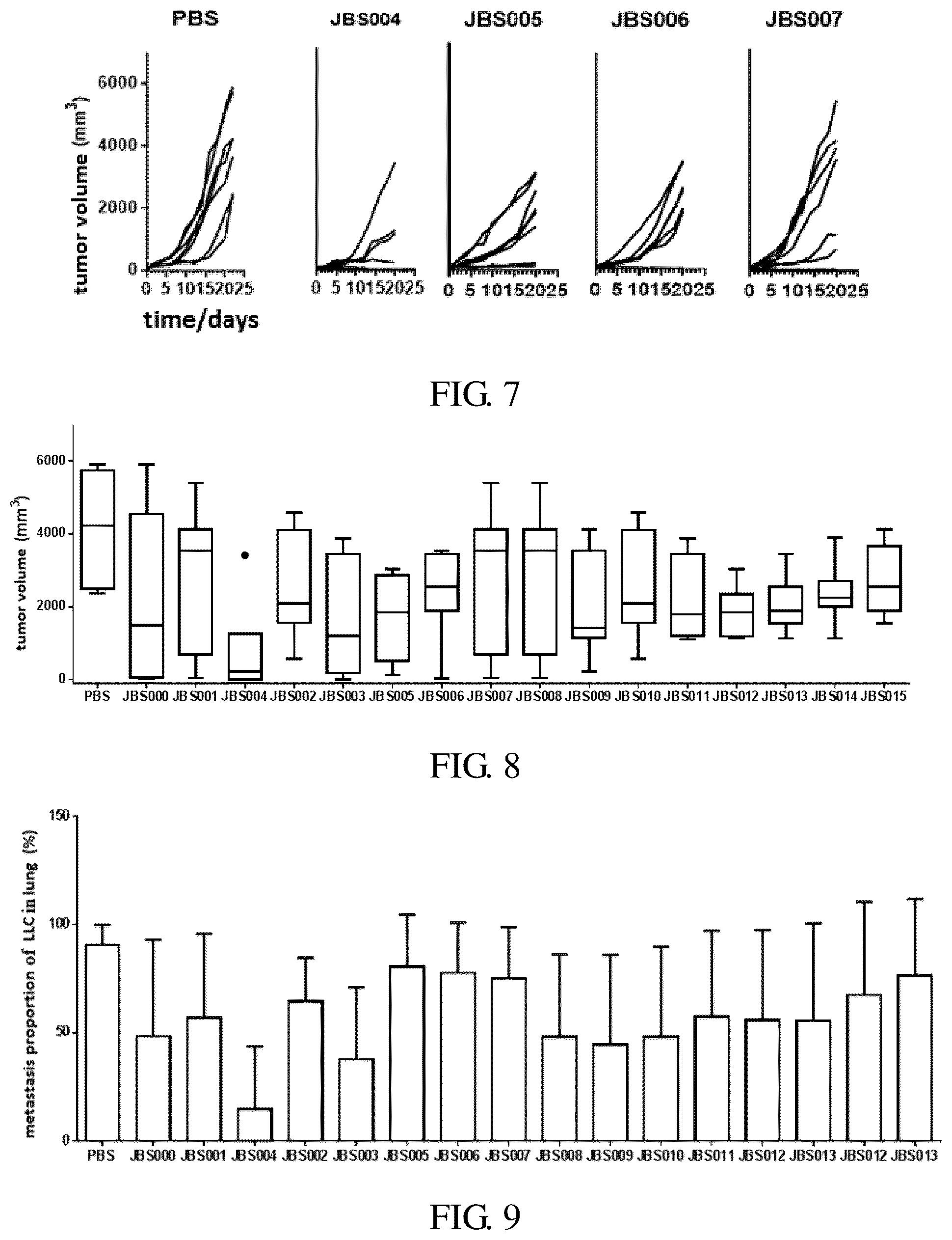 Patent US12496337 Figure 4 – Oncolytic virus vaccine and drug for treating tumors by combining oncolytic virus vaccine with immune cells