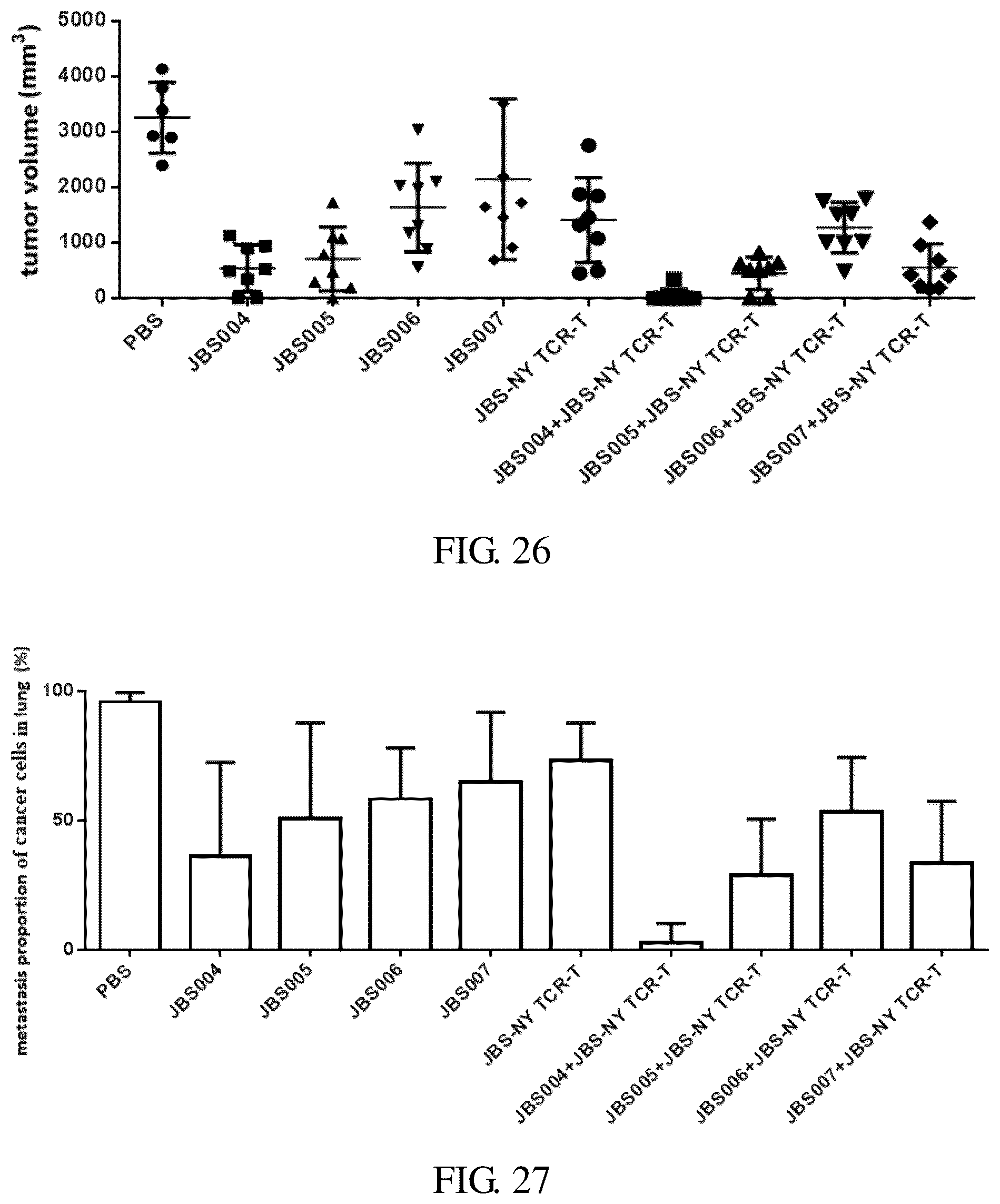 Patent US12496337 Figure 13 – Oncolytic virus vaccine and drug for treating tumors by combining oncolytic virus vaccine with immune cells