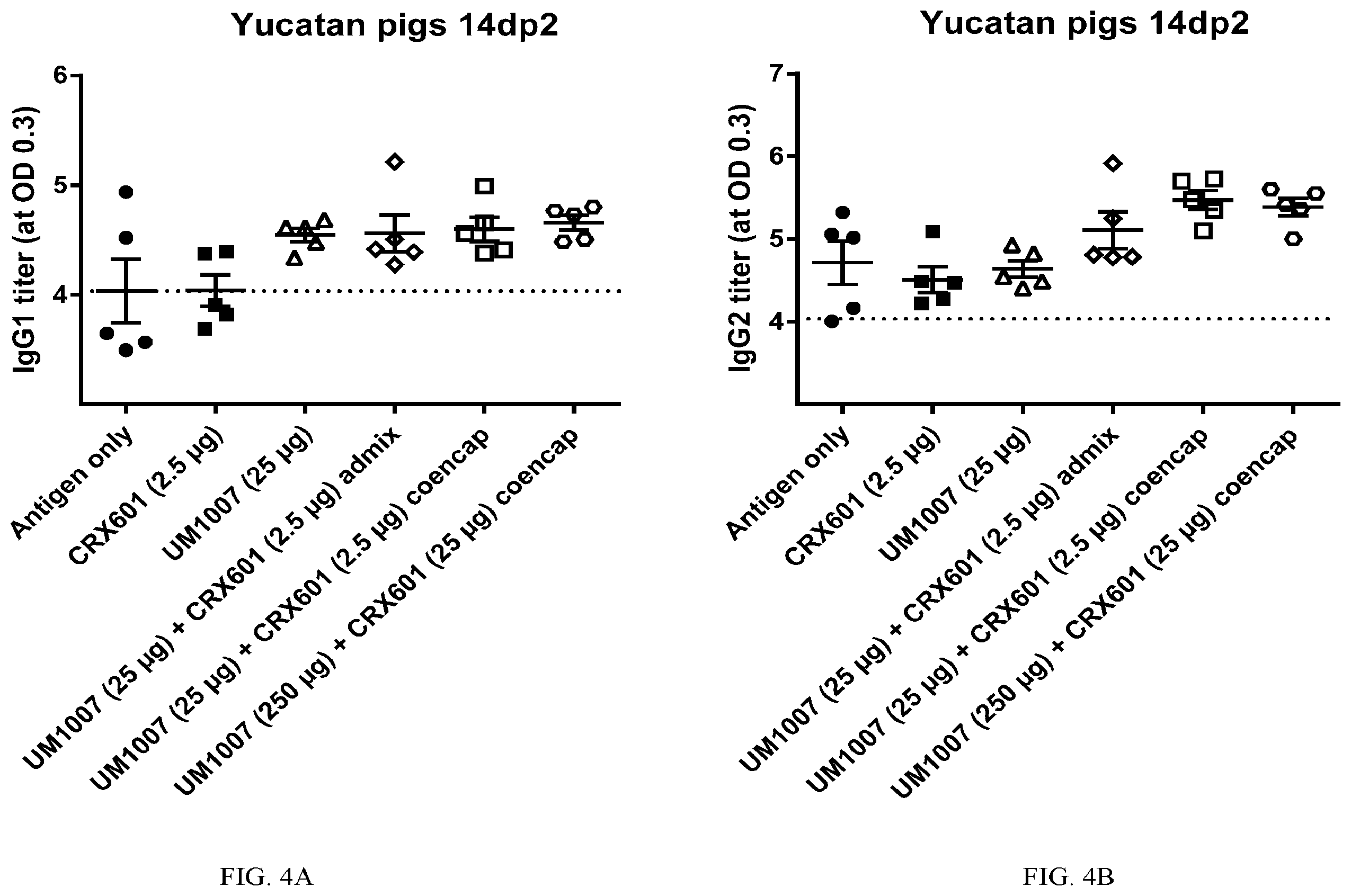 Patent US12496340 Figure 5 – Vaccine adjuvants based on TLR receptor ligands