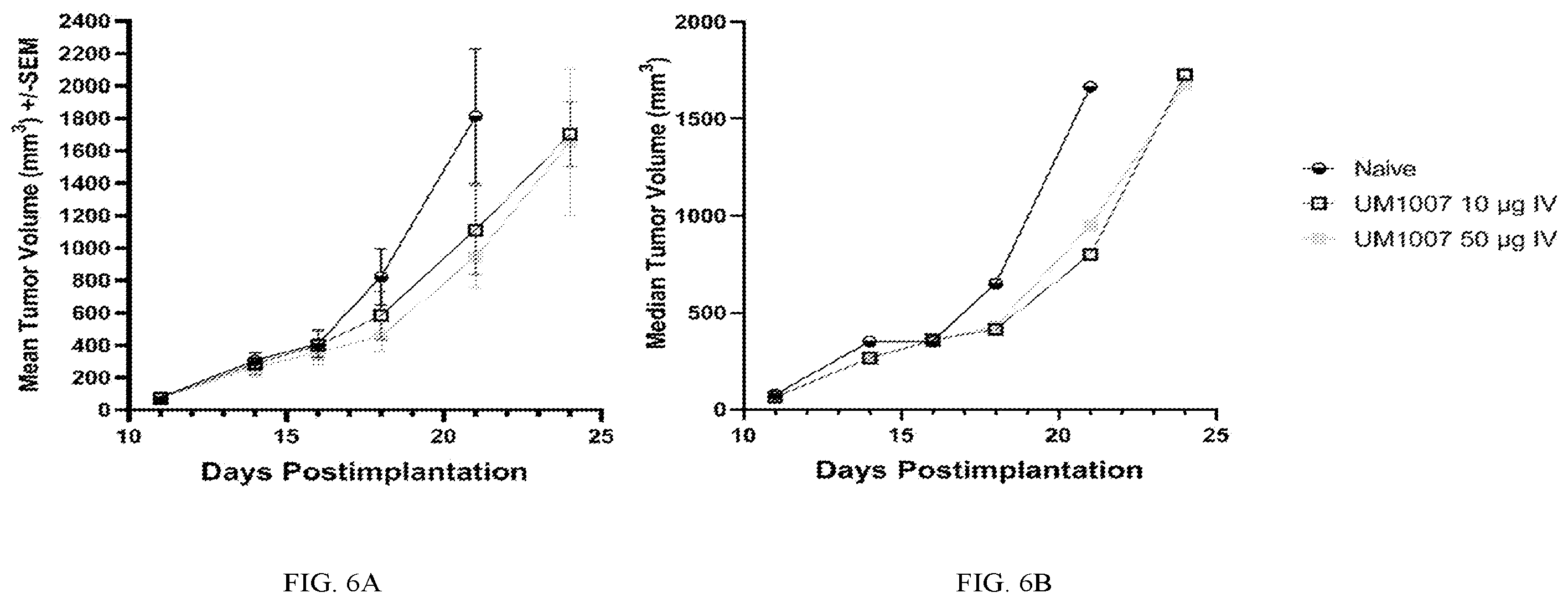 Patent US12496340 Figure 8 – Vaccine adjuvants based on TLR receptor ligands