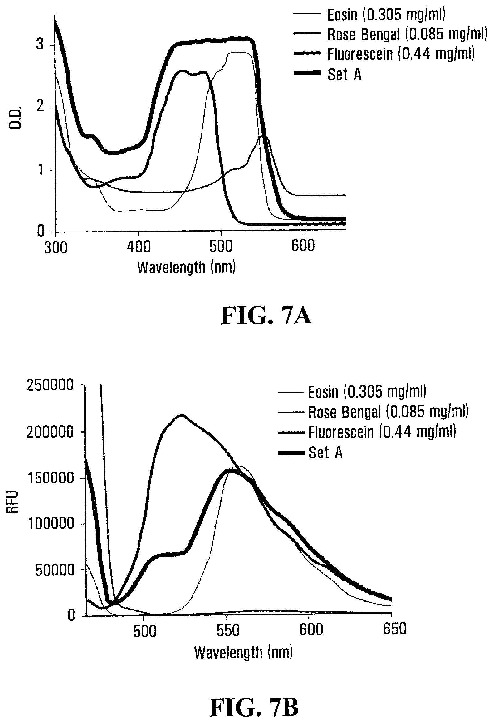 Patent US12496344 Figure 7 – Biophotonic materials and uses thereof